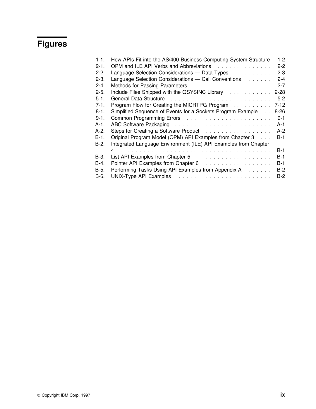 IBM Version 4 manual Micrtpg 