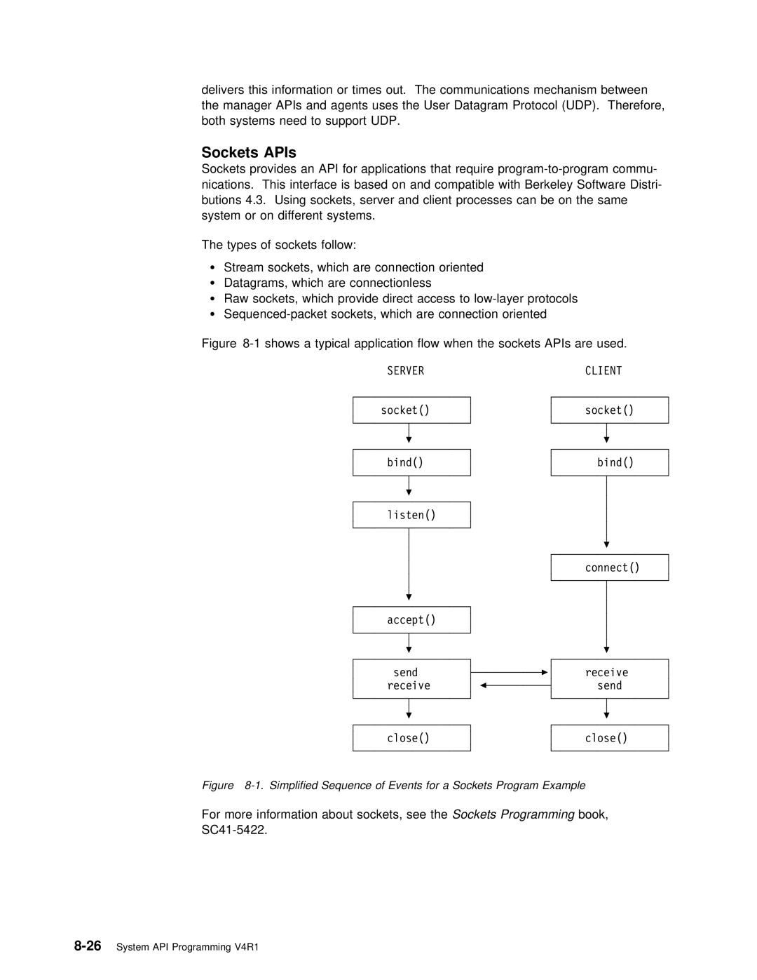 IBM Version 4 manual Sockets APIs, Server Client 