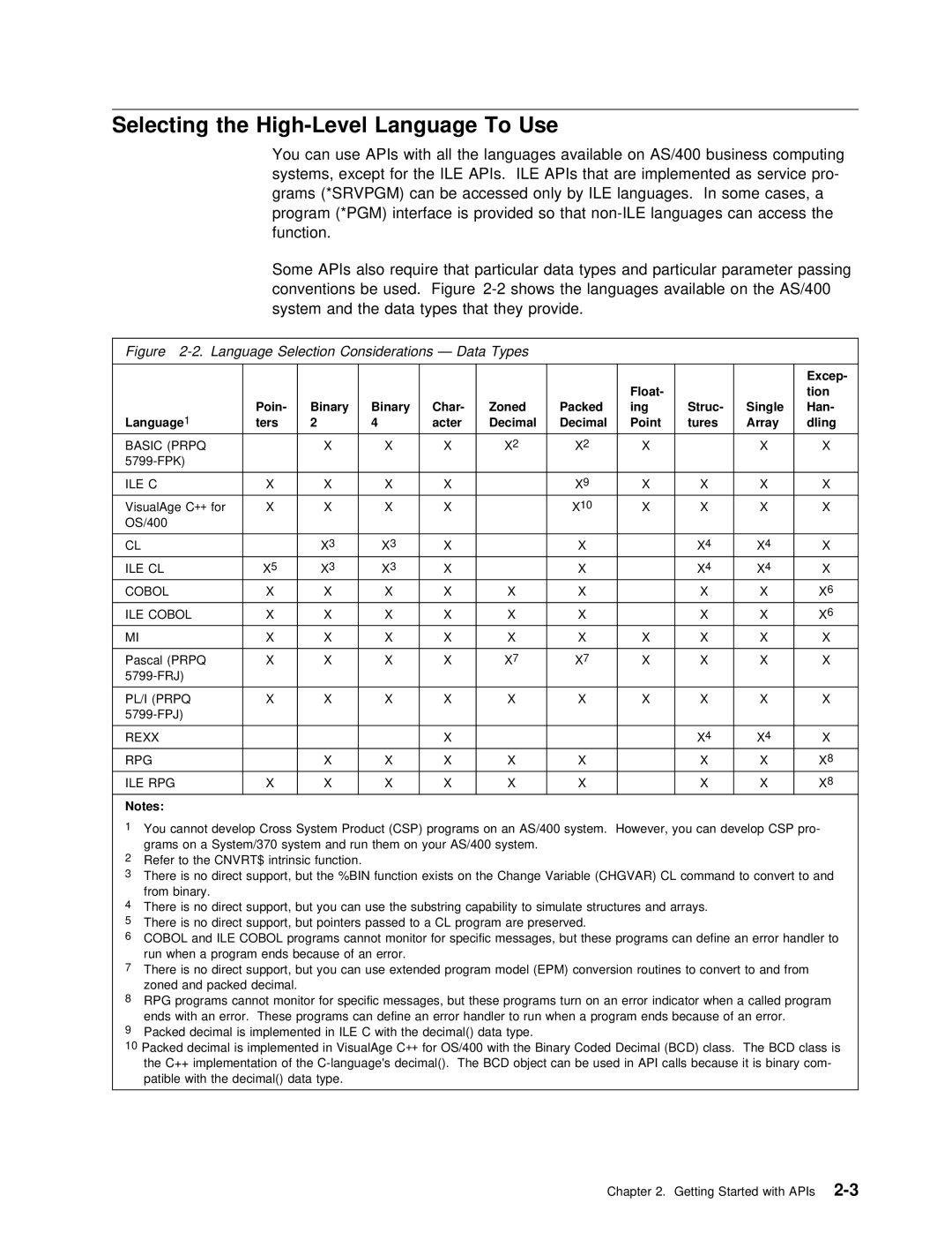 IBM Version 4 manual Selecting the High-Level Language To Use, Language Selection Considerations Data Types 