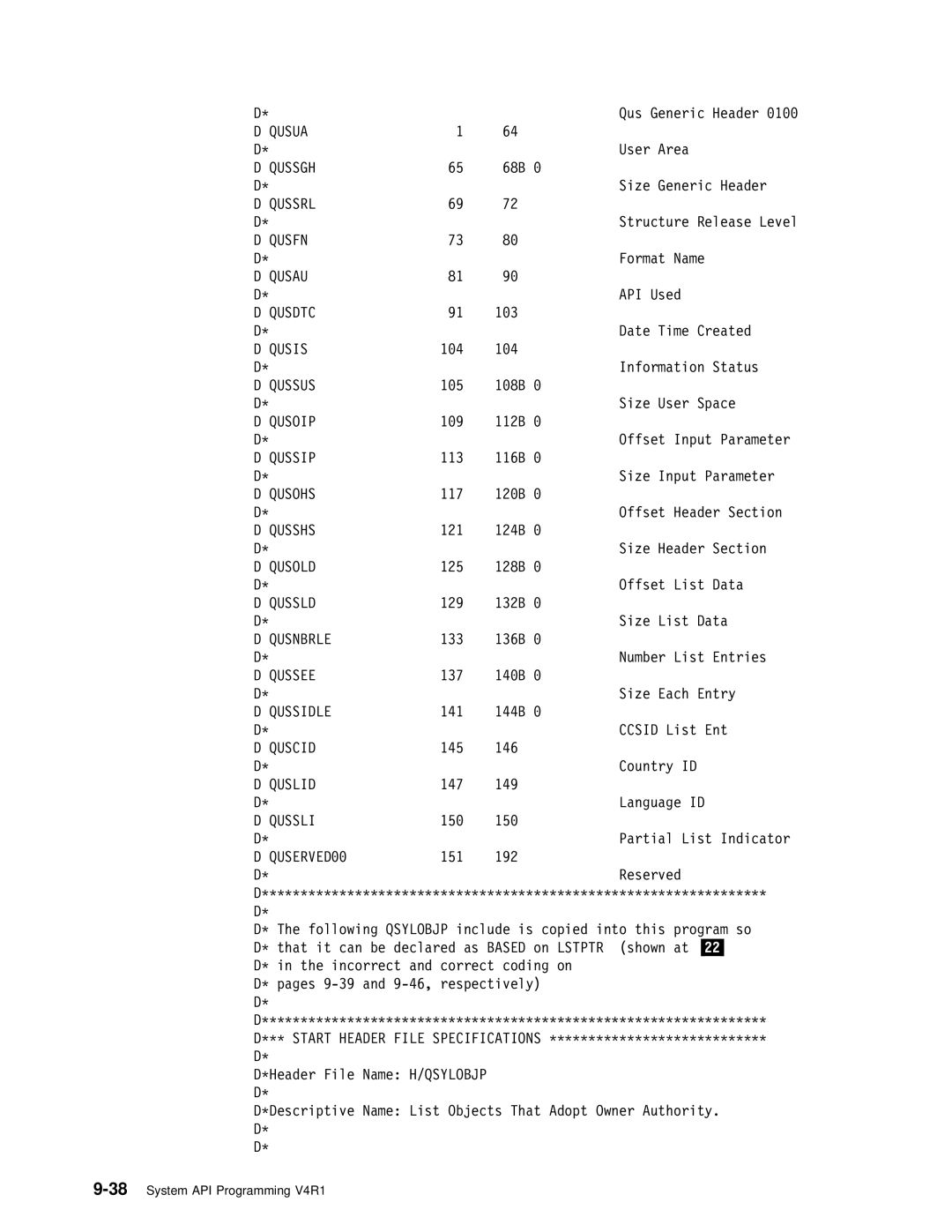 IBM Version 4 Qusua, Qussgh, Qussrl, Qusfn, Qusau, Qusdtc, Qusis, Qussus, Qusoip, Qussip, Qusohs, Qusshs, Qusold, Qussld 