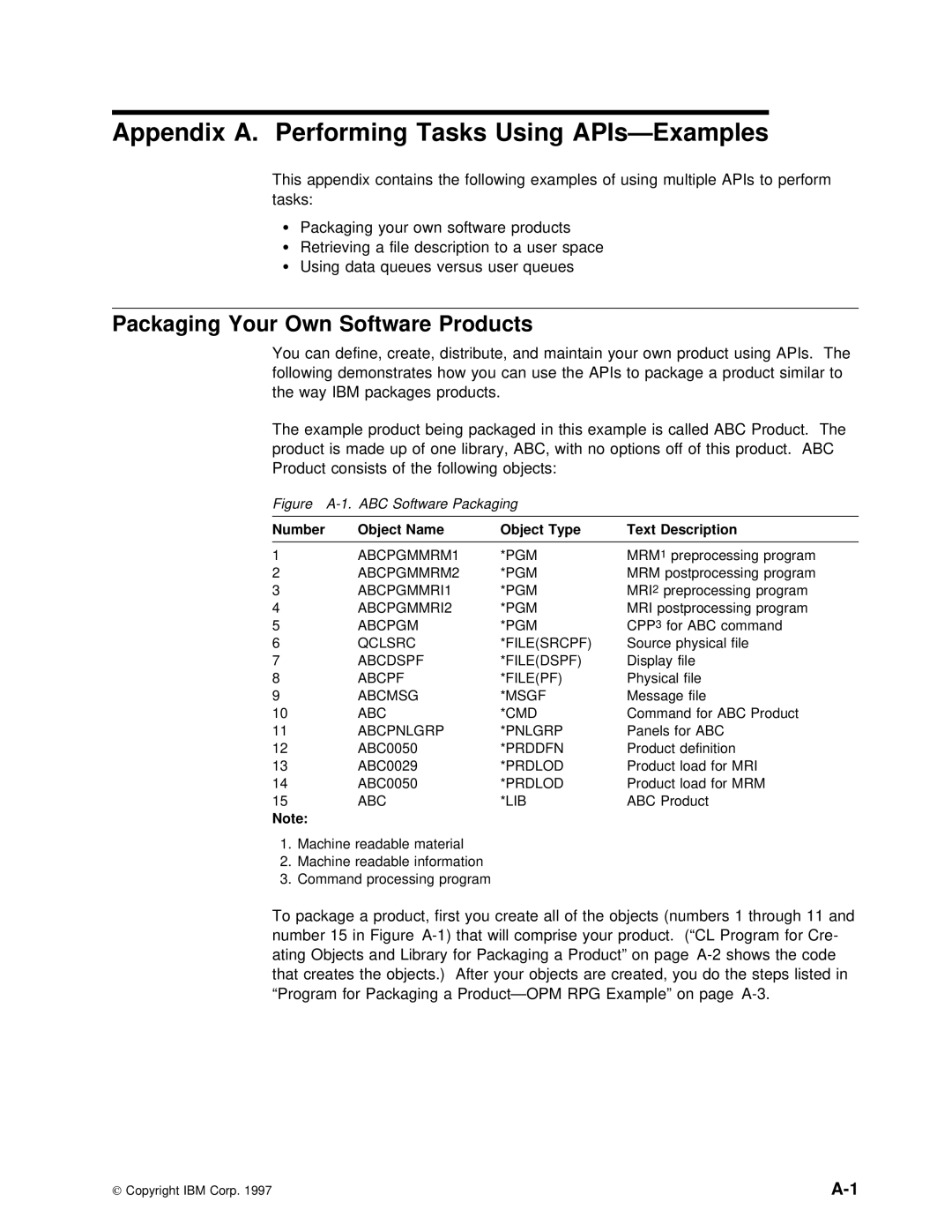 IBM Version 4 manual Packaging Your Own Software Products, Software products, RPG Example on page A-3 