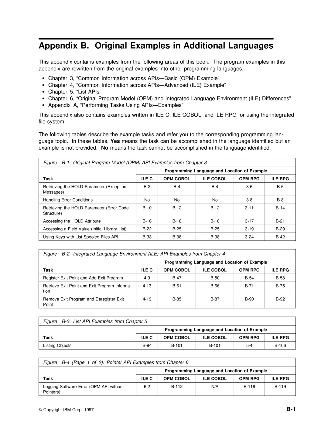 IBM Version 4 manual Appendix, Additional Languages 