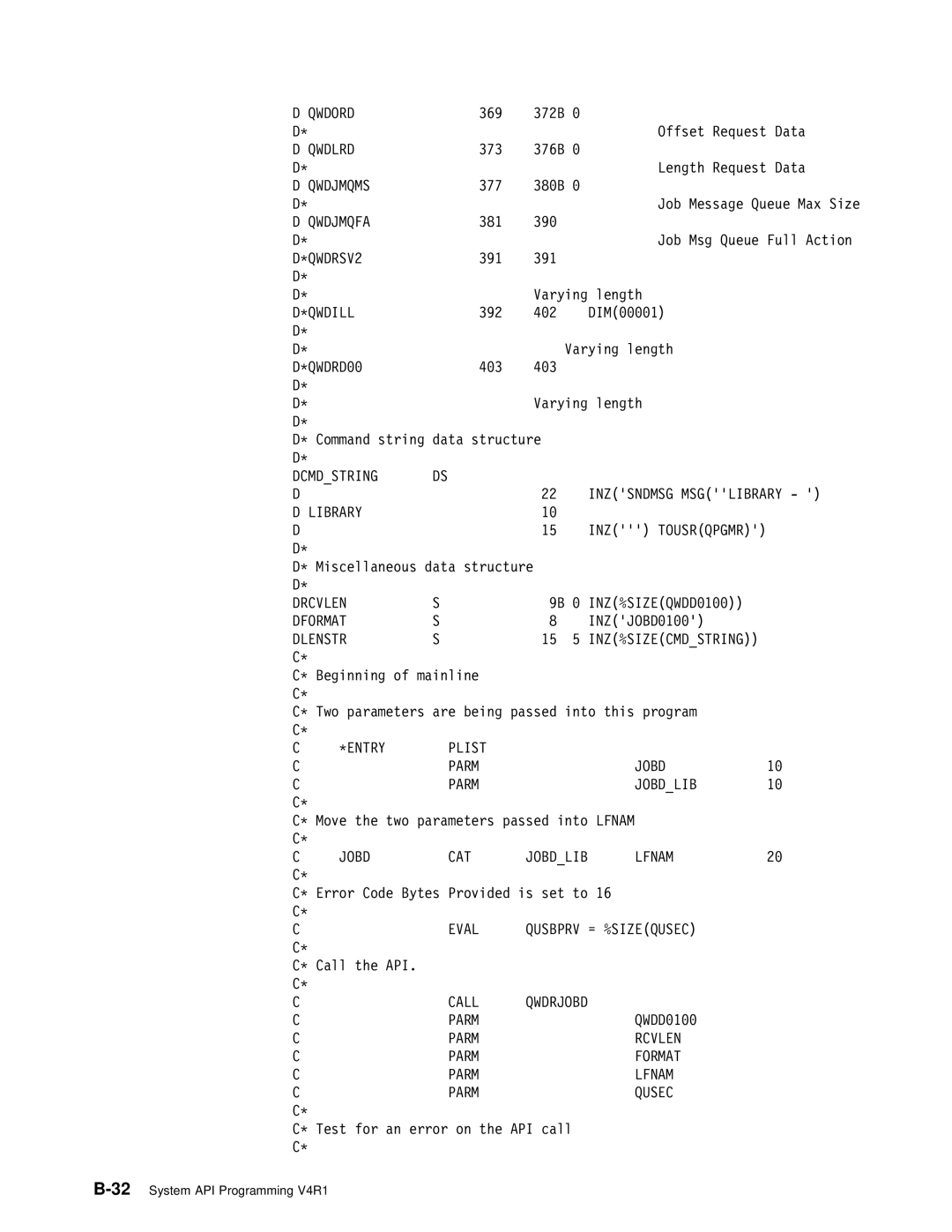 IBM Version 4 Qwdord, Qwdlrd, Qwdjmqms, Qwdjmqfa, QWDRSV2, Qwdill, Dcmdstring Inzsndmsg Msglibrary Library INZ Tousrqpgmr 