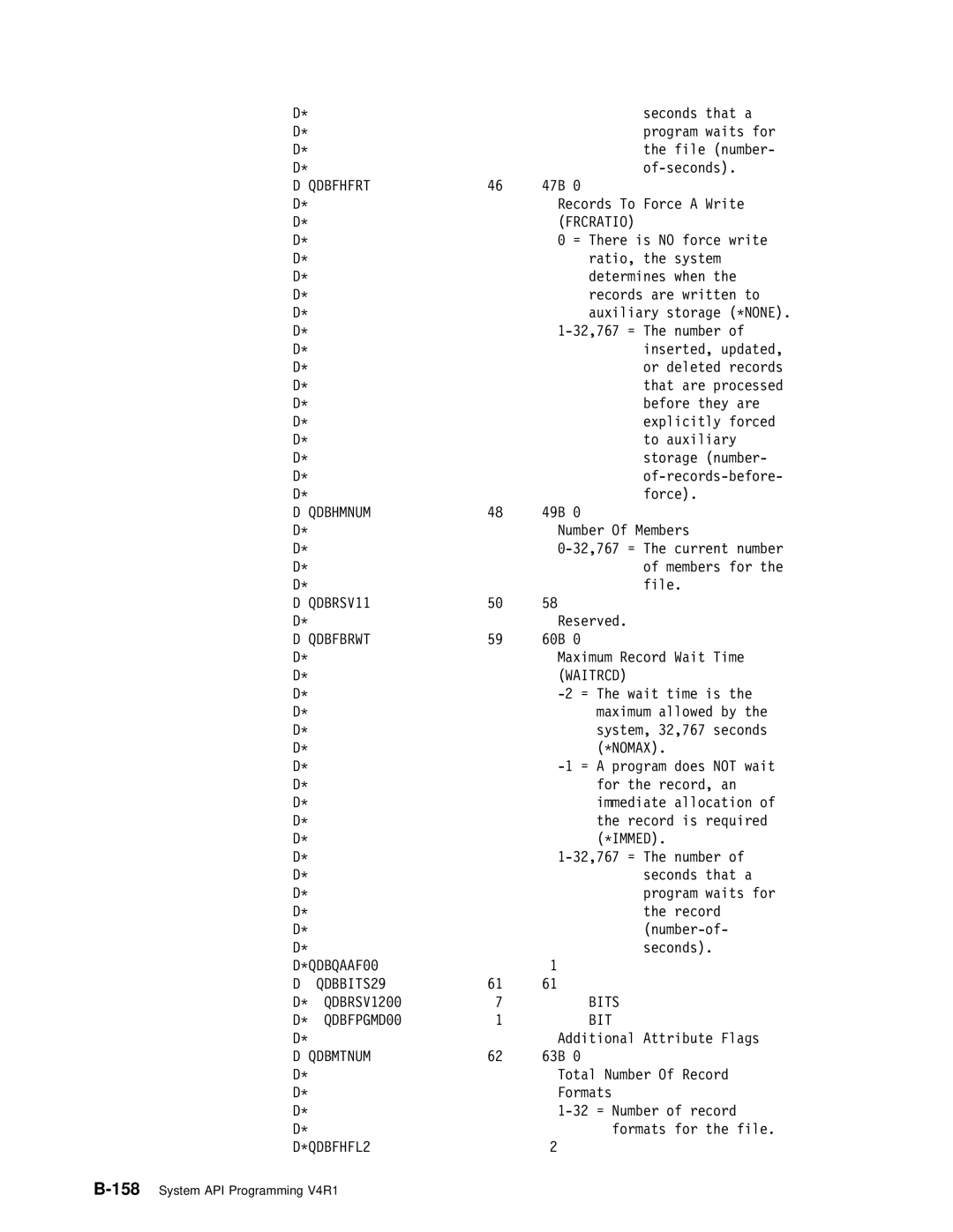 IBM Version 4 manual Qdbfhfrt, Frcratio, Qdbhmnum, QDBRSV11, Qdbfbrwt, Waitrcd, QDBBITS29, Qdbmtnum, QDBFHFL2 