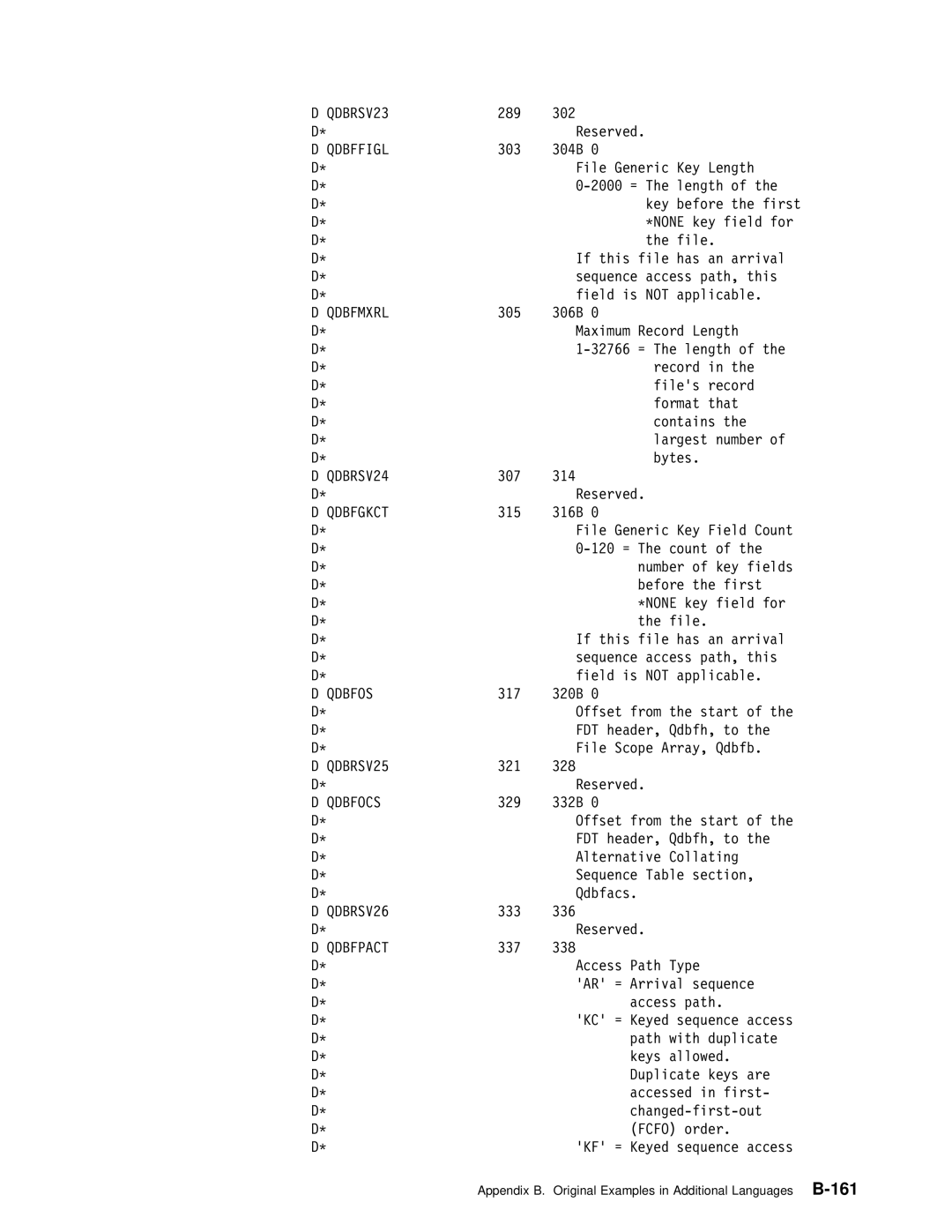 IBM Version 4 manual QDBRSV23, Qdbffigl, Qdbfmxrl, QDBRSV24, Qdbfgkct, Qdbfos, QDBRSV25, Qdbfocs, QDBRSV26, Qdbfpact 