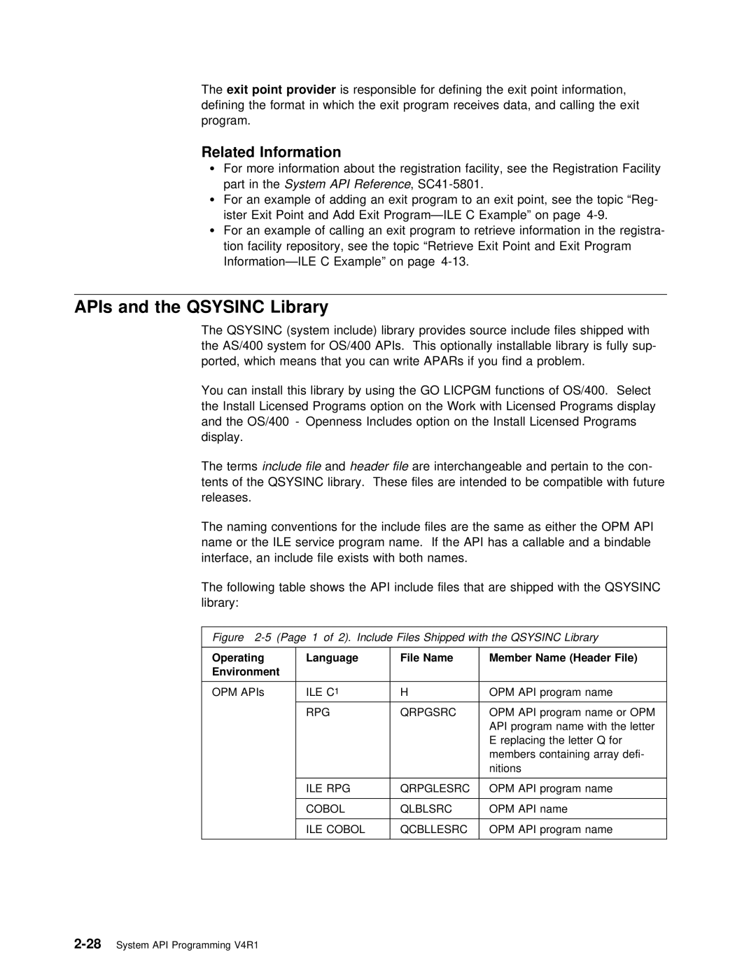 IBM Version 4 manual APIs and the Qsysinc, Library 