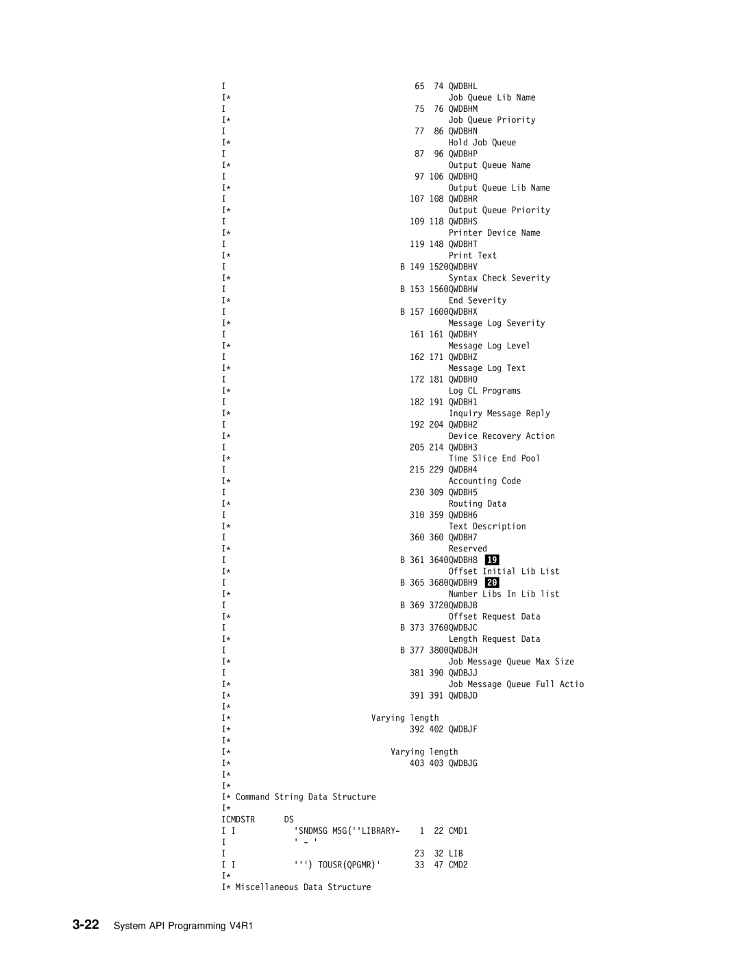 IBM Version 4 manual Icmdstr 