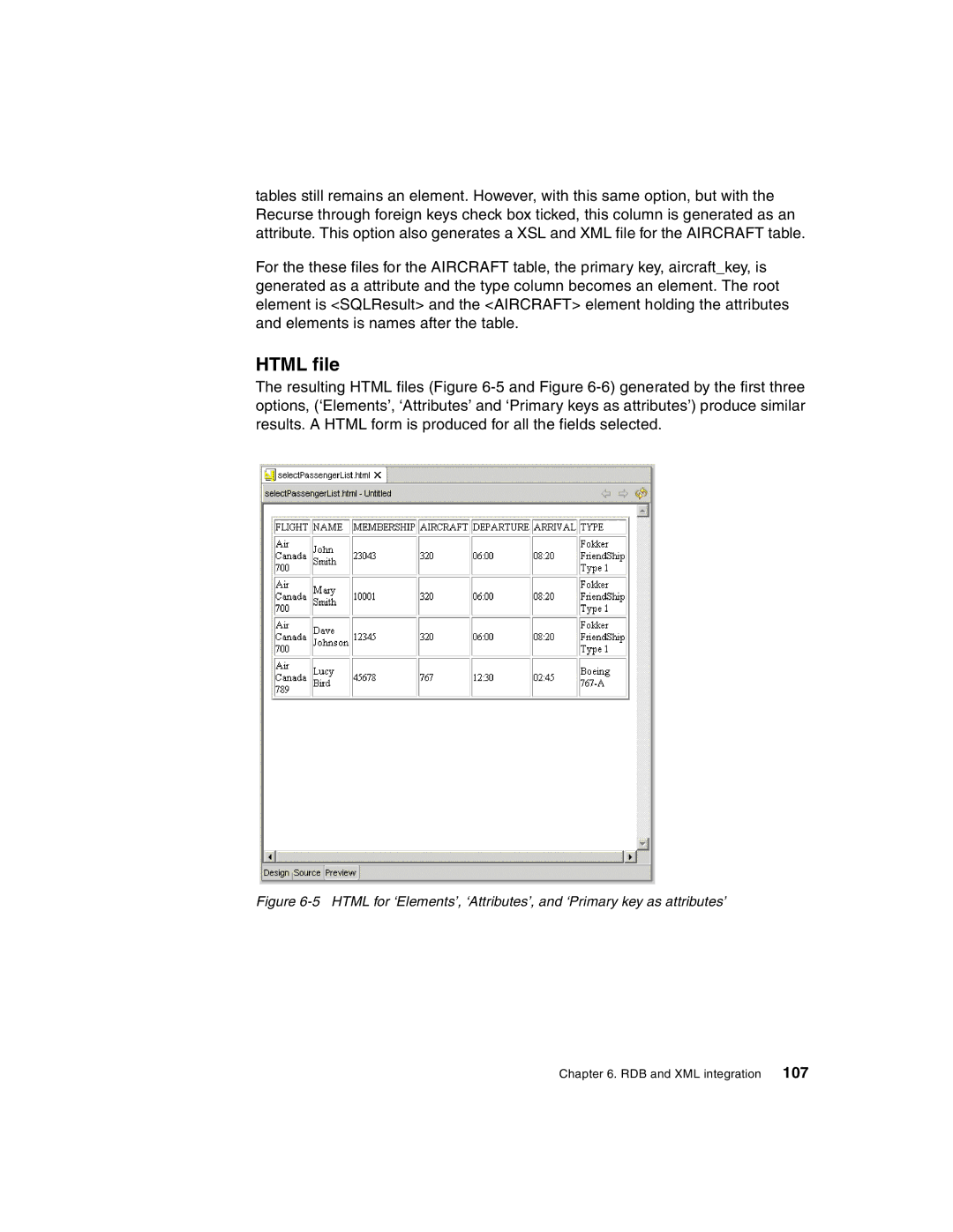 IBM Version 5 manual Html file 