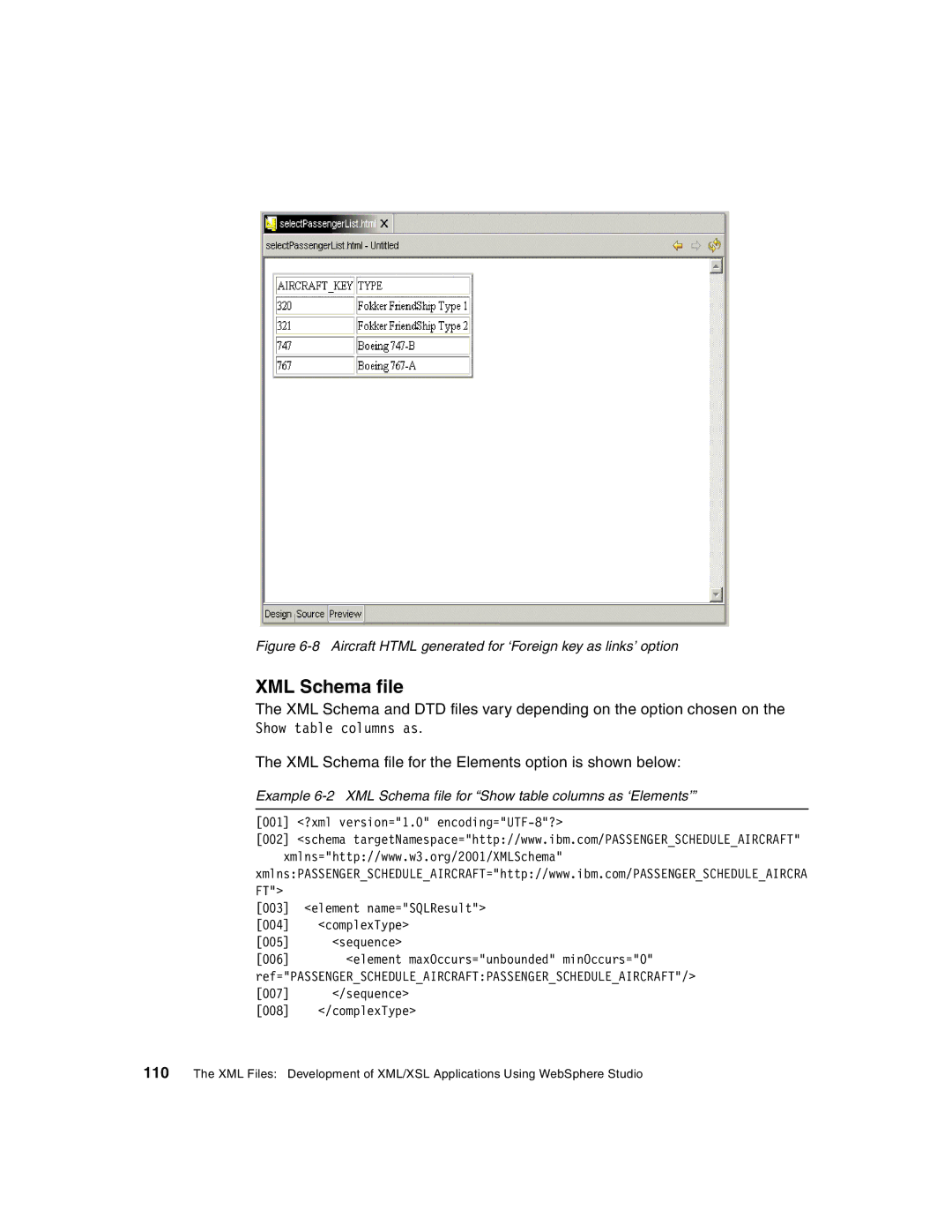 IBM Version 5 manual XML Schema file, Aircraft Html generated for ‘Foreign key as links’ option 