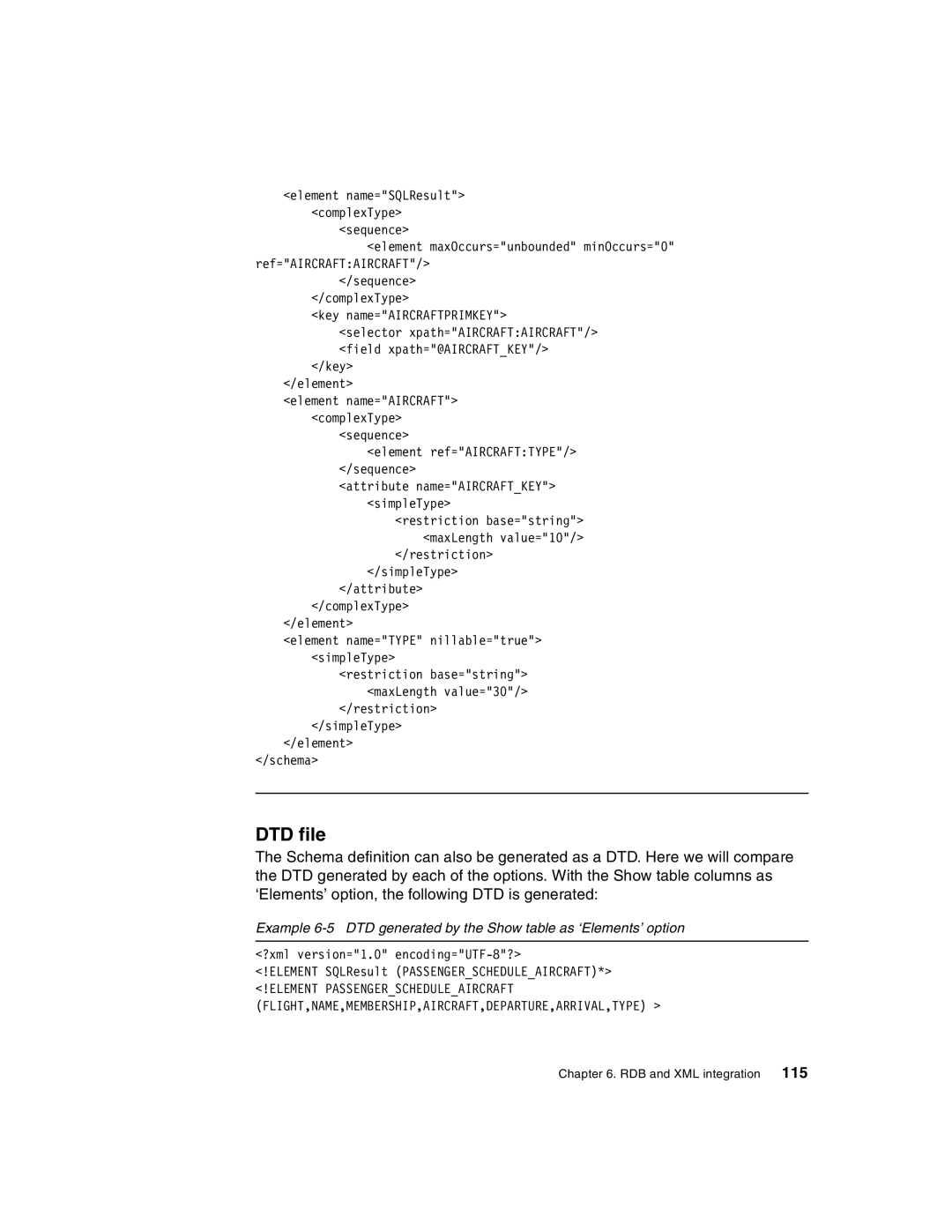 IBM Version 5 manual DTD file 