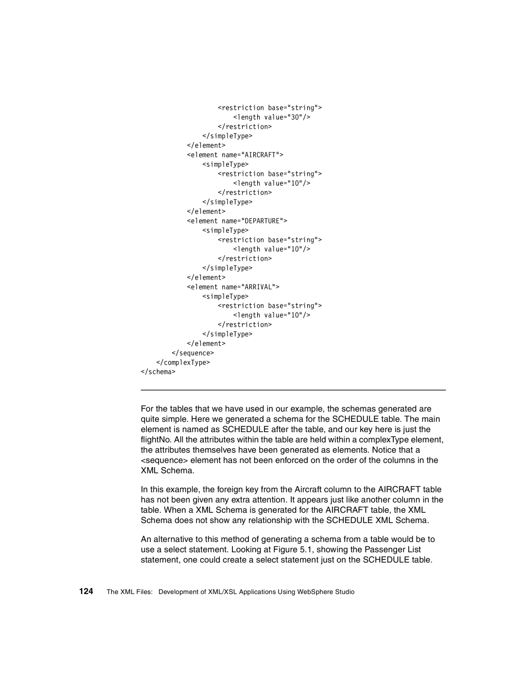 IBM Version 5 manual Restriction base=string length value=30 SimpleType Element 