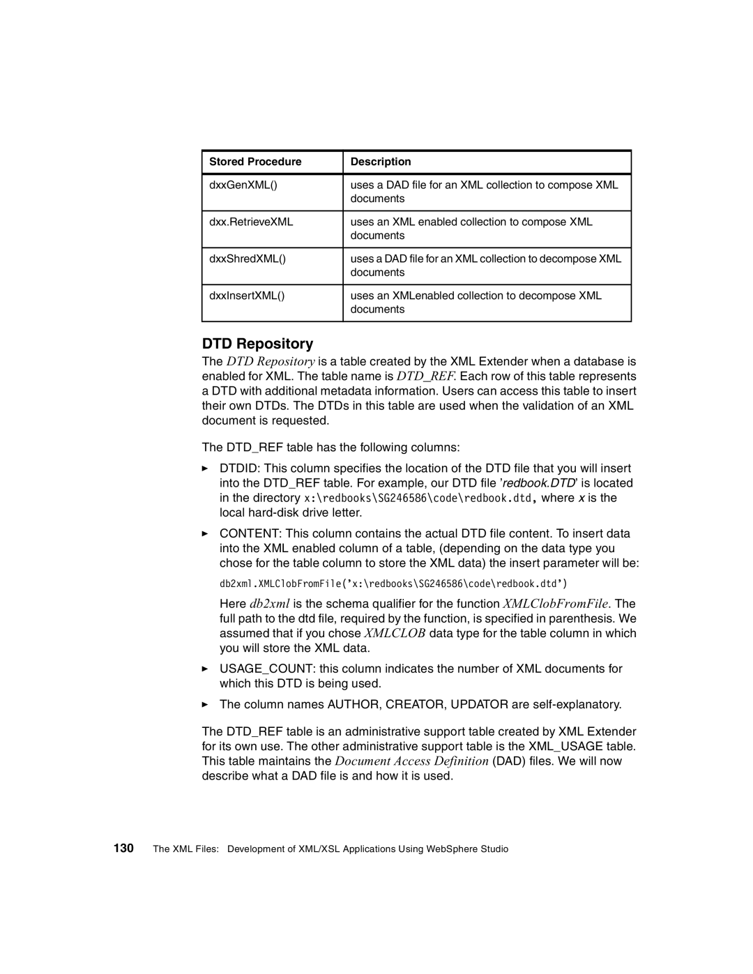 IBM Version 5 manual DTD Repository 