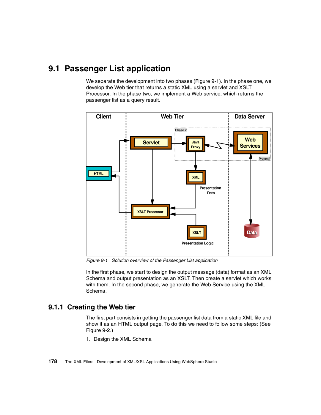 IBM Version 5 manual Creating the Web tier, Servlet 