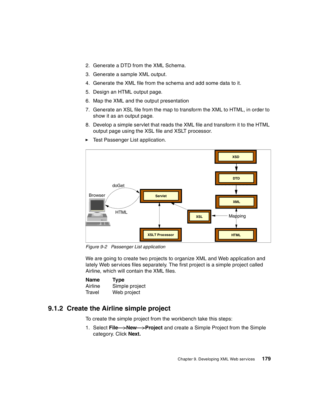 IBM Version 5 manual Create the Airline simple project, Name Type 