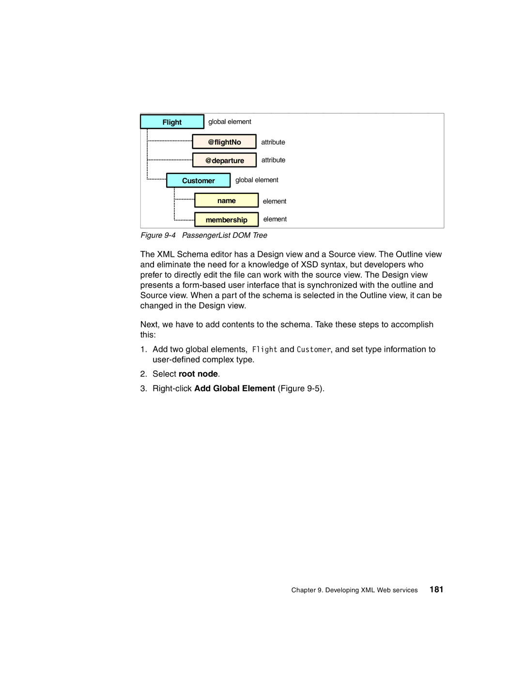 IBM Version 5 manual Select root node, PassengerList DOM Tree 