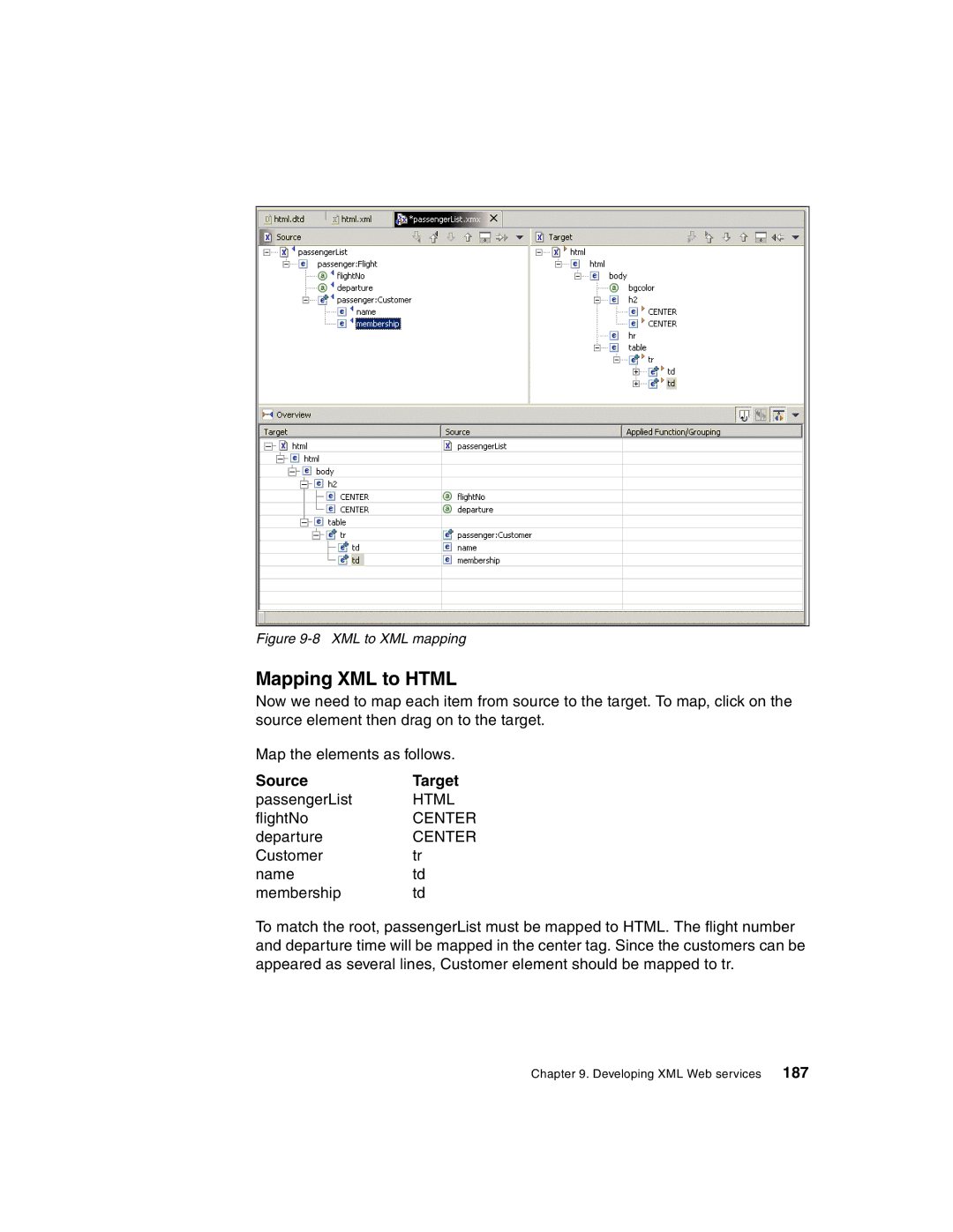 IBM Version 5 manual Mapping XML to Html, Source Target 