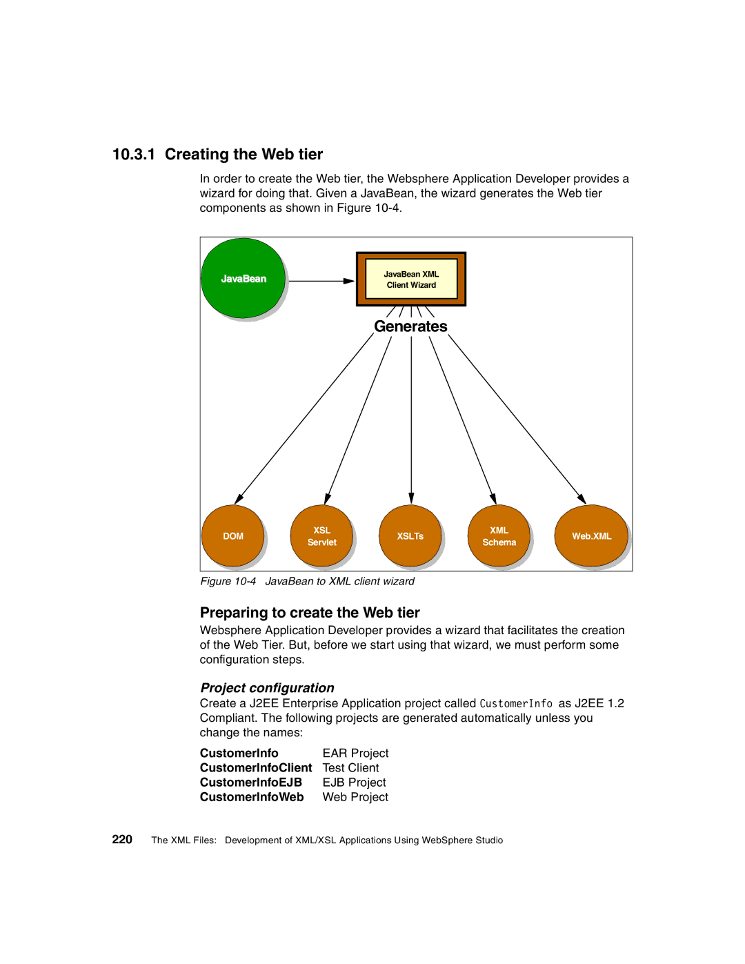 IBM Version 5 manual Preparing to create the Web tier, JavaBean to XML client wizard 