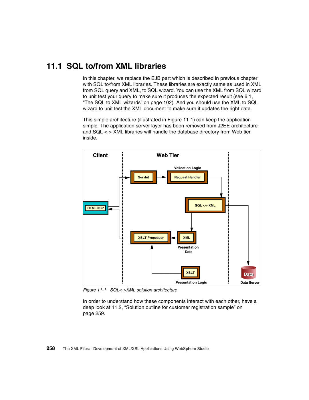 IBM Version 5 manual SQL to/from XML libraries, SQL-XML solution architecture 