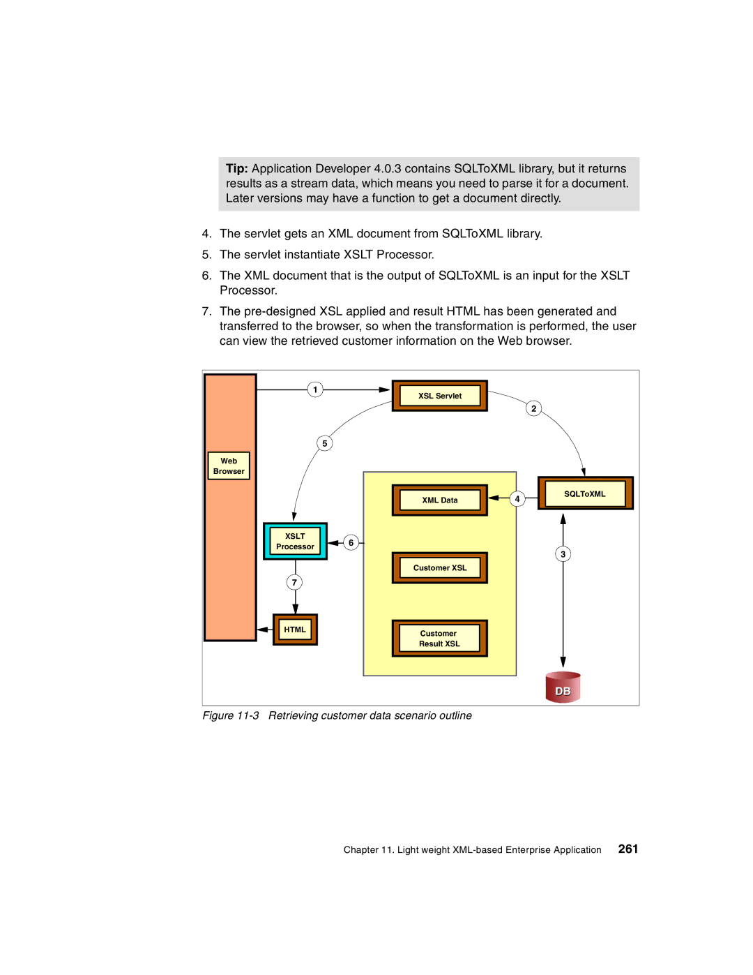 IBM Version 5 manual XSL Servlet 