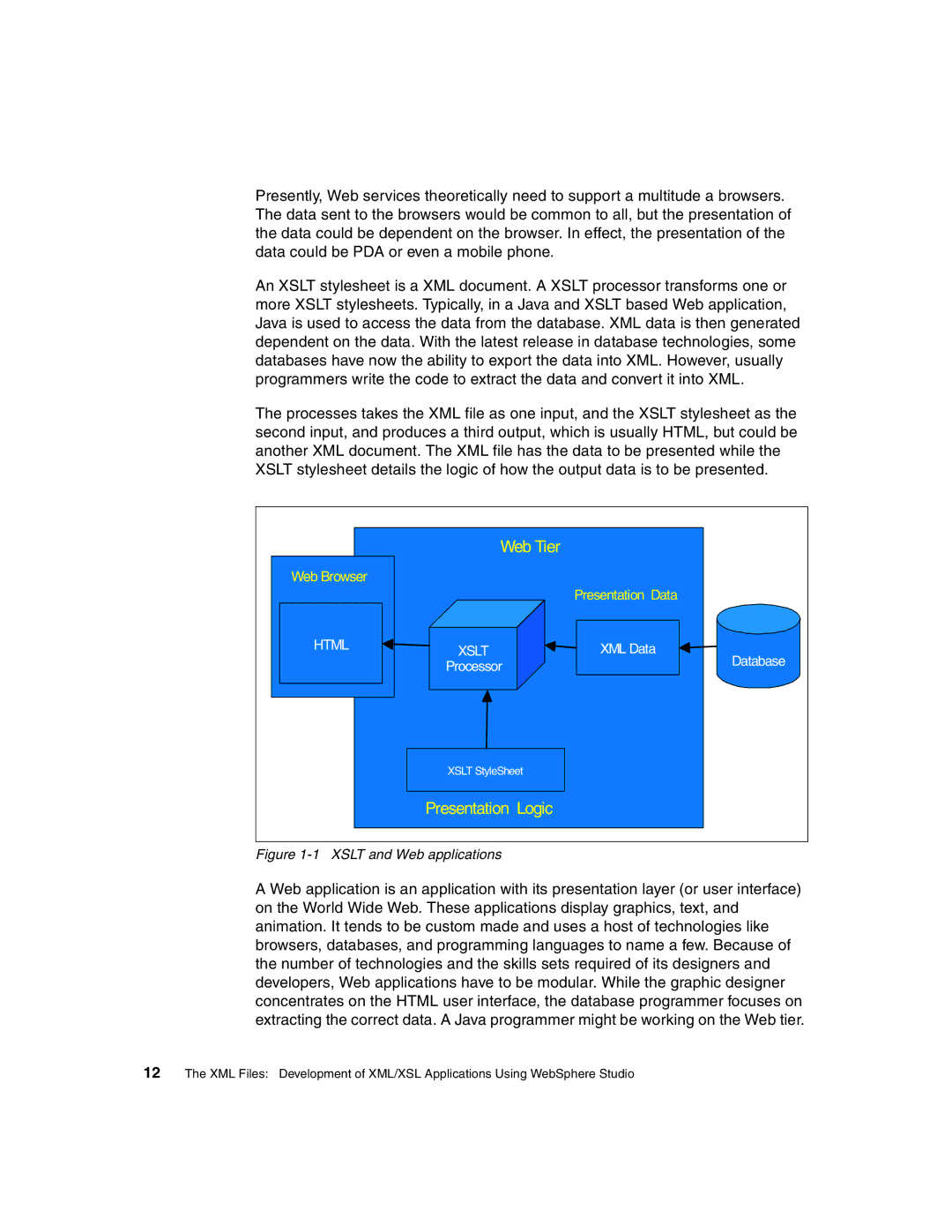 IBM Version 5 manual Web Tier 