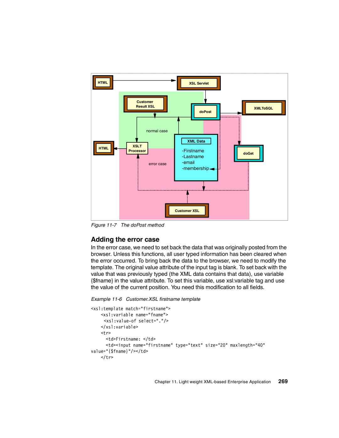 IBM Version 5 manual Adding the error case, Example 11-6 Customer.XSL firstname template 