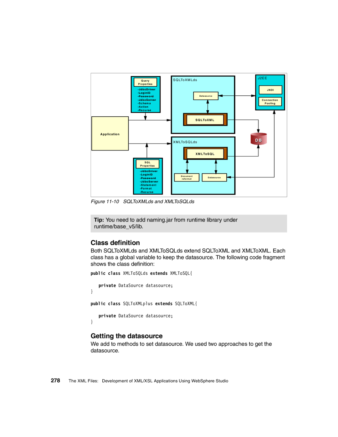 IBM Version 5 manual Class definition, Getting the datasource 