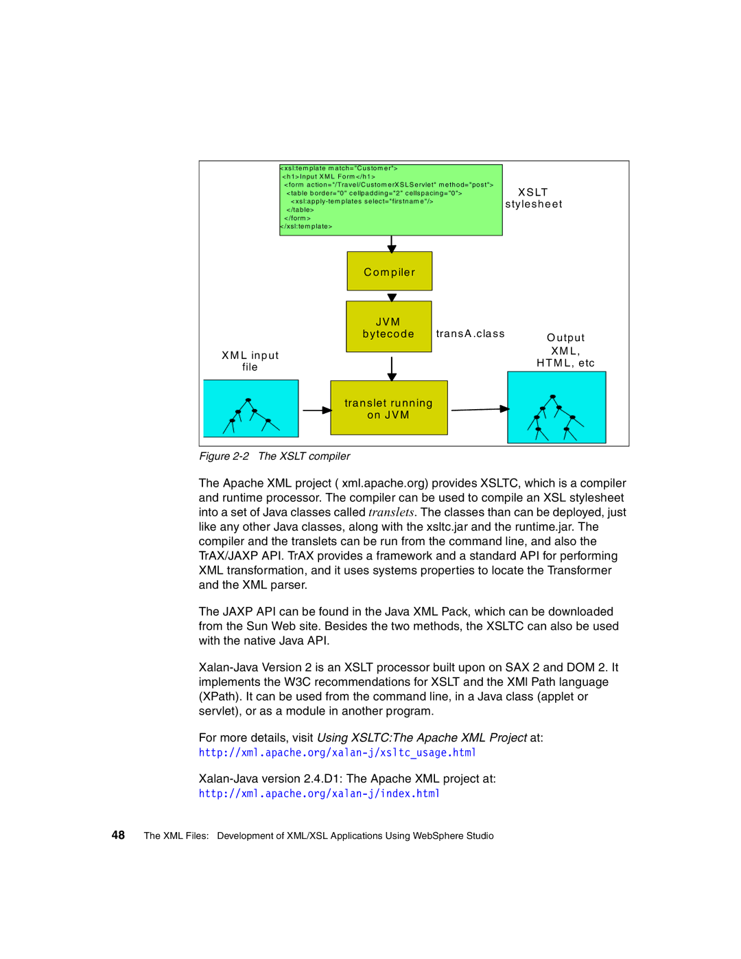 IBM Version 5 manual For more details, visit Using XSLTCThe Apache XML Project at 