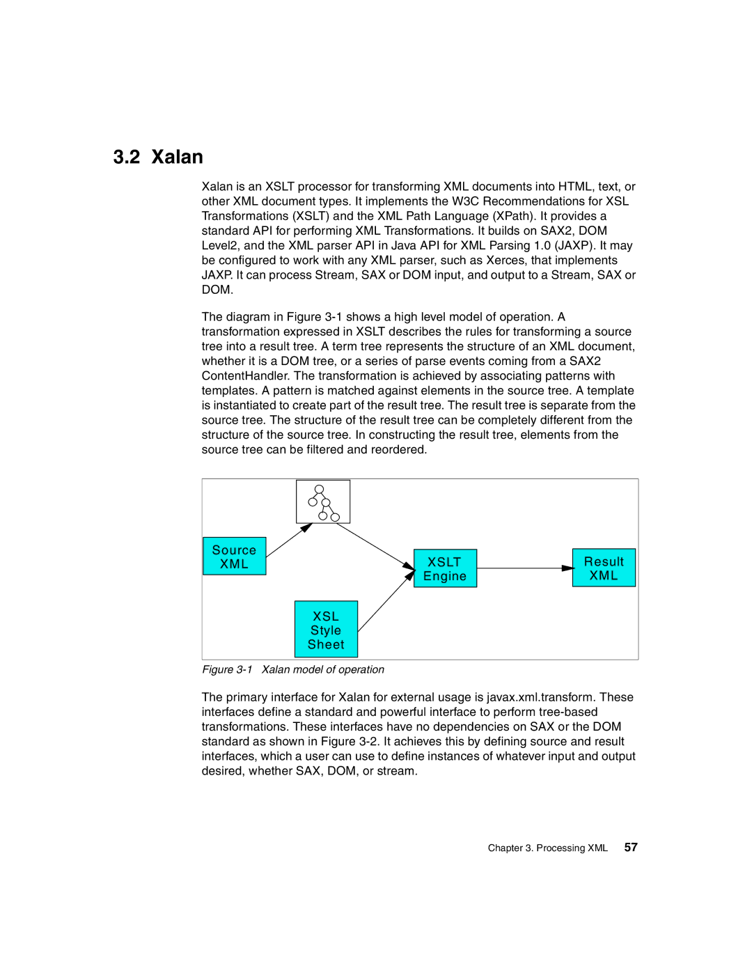 IBM Version 5 manual Xalan model of operation 