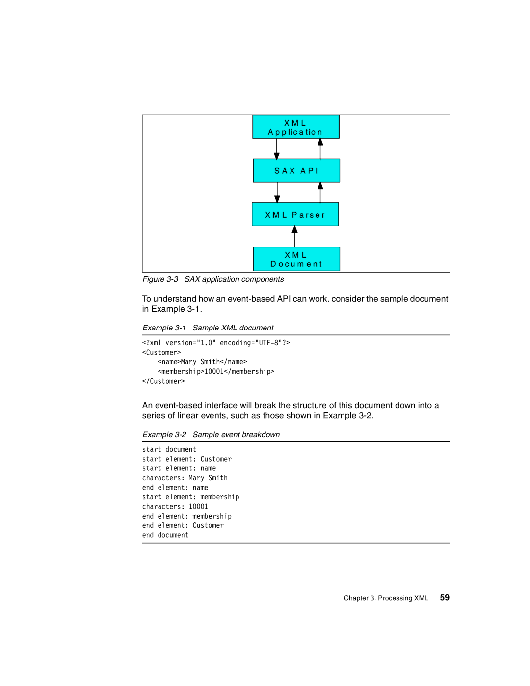 IBM Version 5 manual Example 3-1 Sample XML document, Example 3-2 Sample event breakdown 