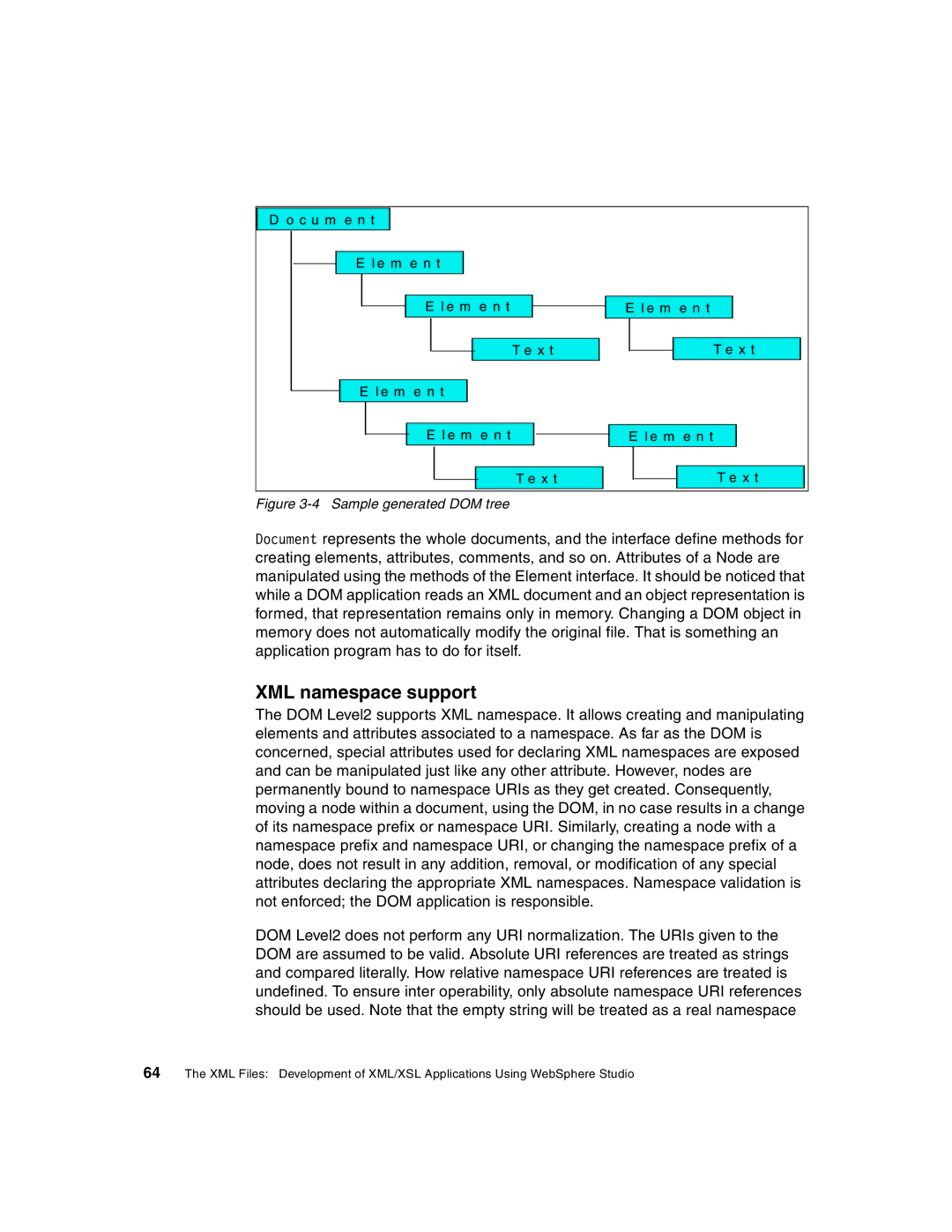 IBM Version 5 manual Sample generated DOM tree 