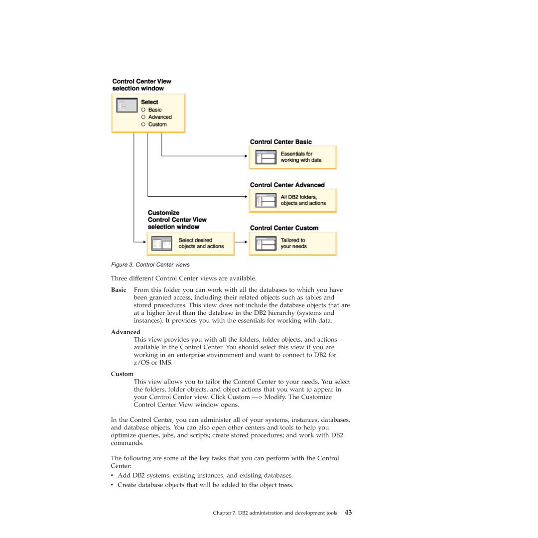 IBM VERSION 9 manual Advanced, Custom 