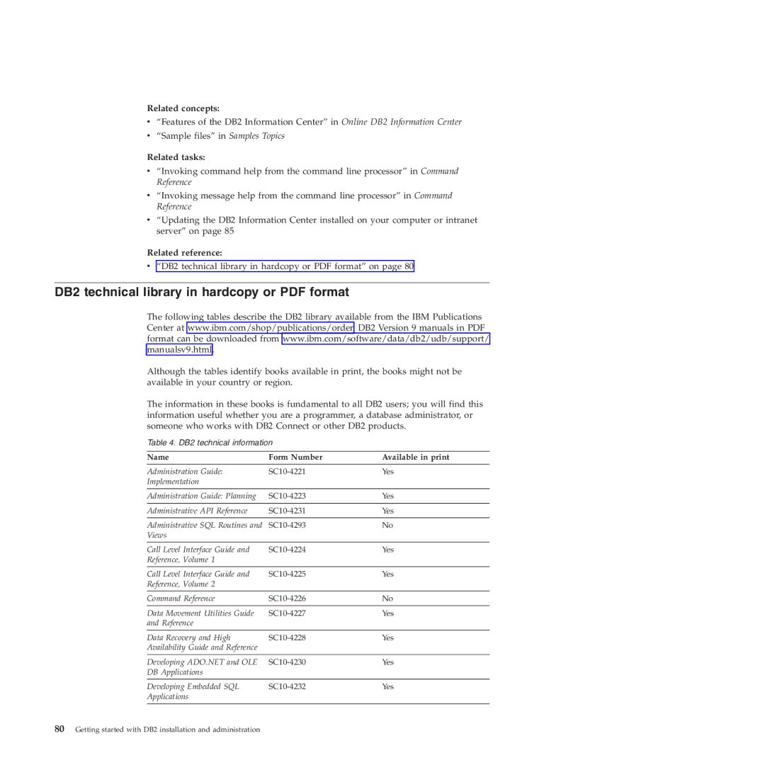 IBM VERSION 9 manual Name Form Number Available in print 