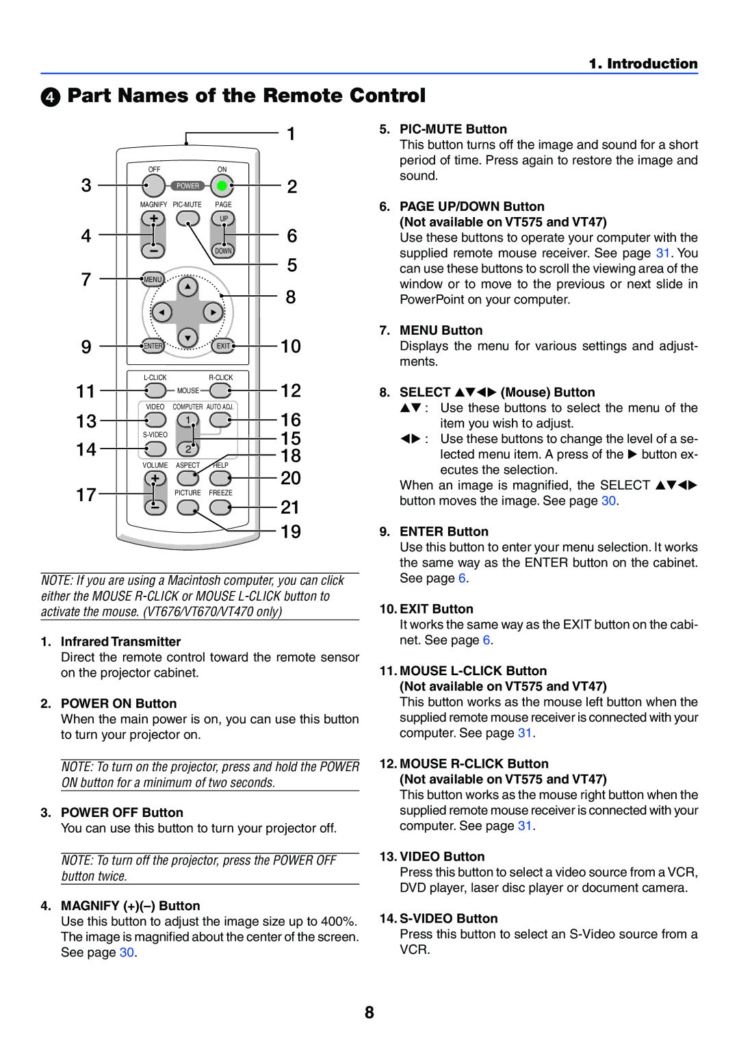 IBM VT470, VT676, VT670, VT575 manual Part Names of the Remote Control 