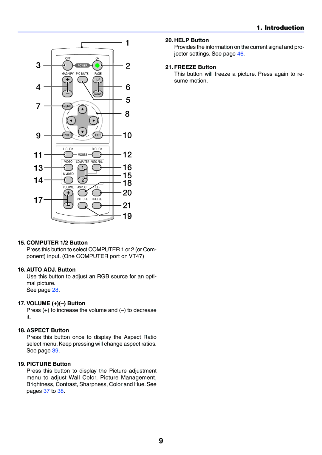 IBM VT470, VT676, VT670 Help Button, Freeze Button, Computer 1/2 Button, Volume +- Button, Aspect Button, Picture Button 