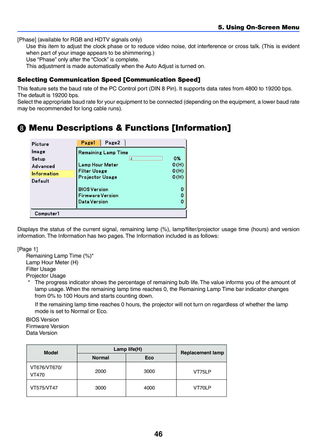 IBM VT670, VT470, VT676 Menu Descriptions & Functions Information, Selecting Communication Speed Communication Speed 