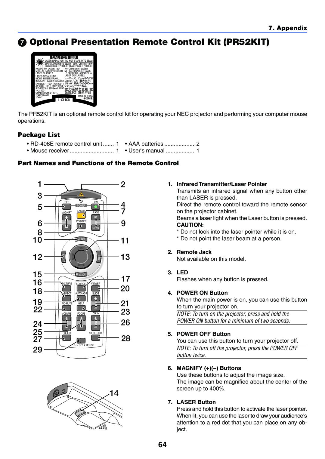 IBM VT470 Optional Presentation Remote Control Kit PR52KIT, Package List, Part Names and Functions of the Remote Control 