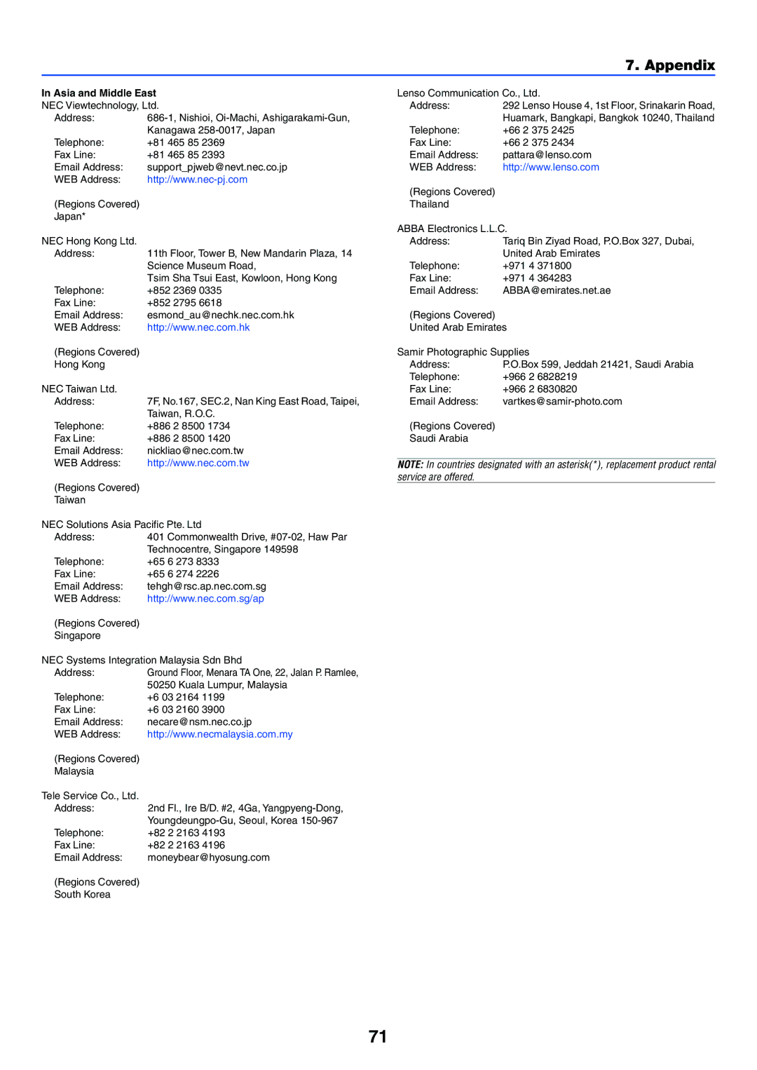 IBM VT670, VT470, VT676, VT575 manual Asia and Middle East 