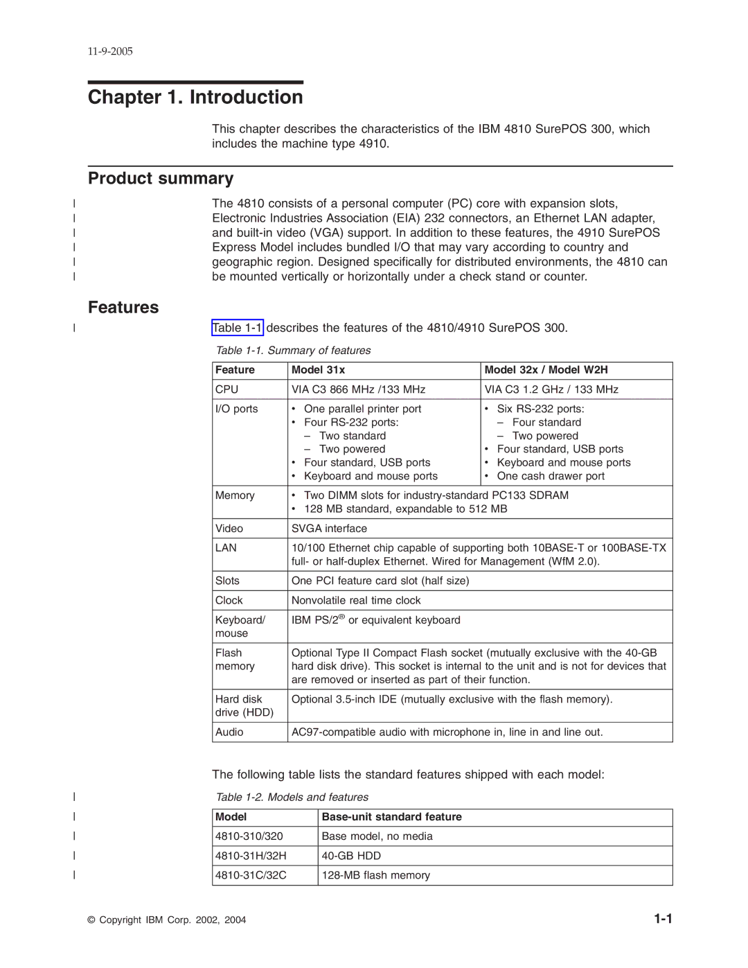 IBM W2H, 31x, 32x manual Introduction 