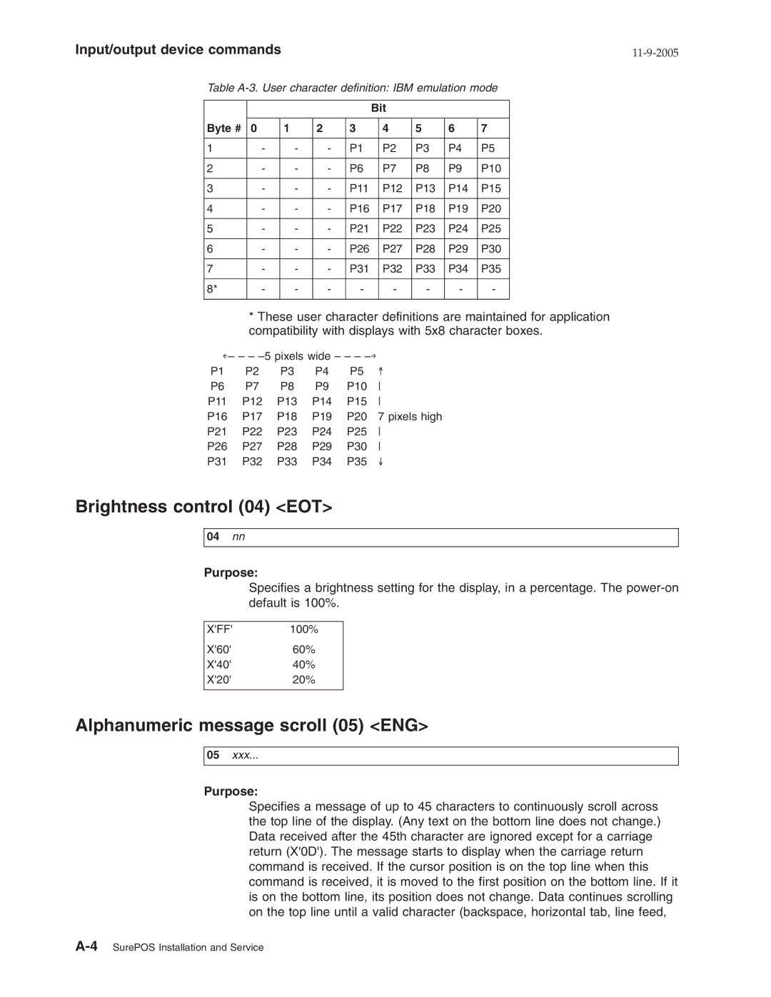 IBM W2H, 31x, 32x manual Brightness control 04 EOT, Alphanumeric message scroll 05 ENG 