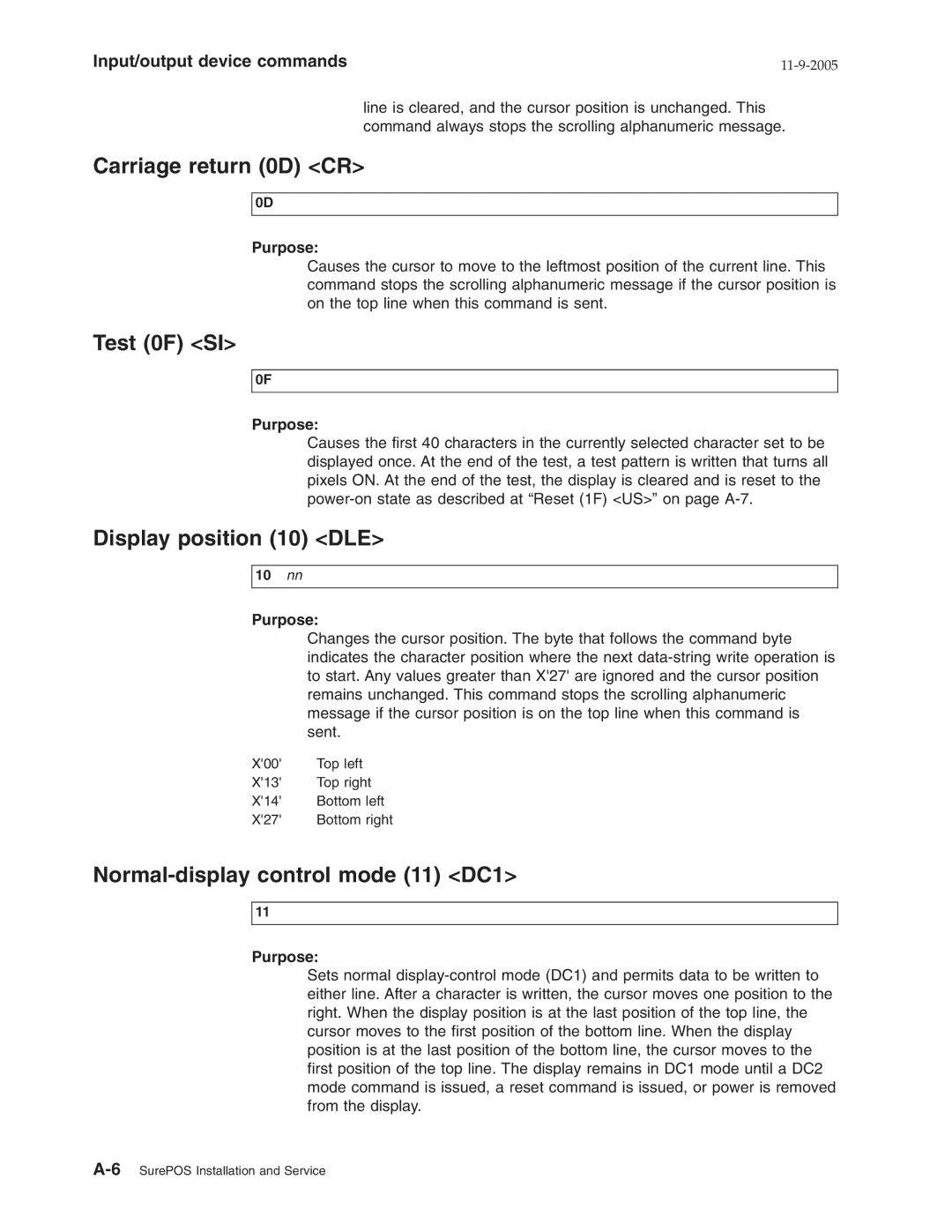 IBM 32x, W2H, 31x manual Carriage return 0D CR, Test 0F SI, Display position 10 DLE, Normal-display control mode 11 DC1 