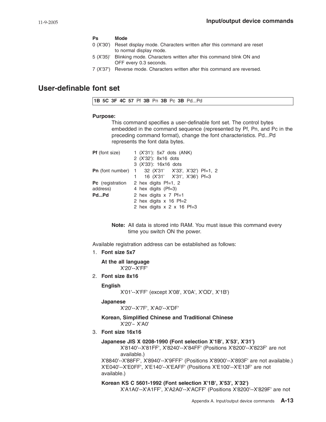 IBM W2H, 31x, 32x manual User-definable font set, Font size At the all language X20--XFF English, Japanese 