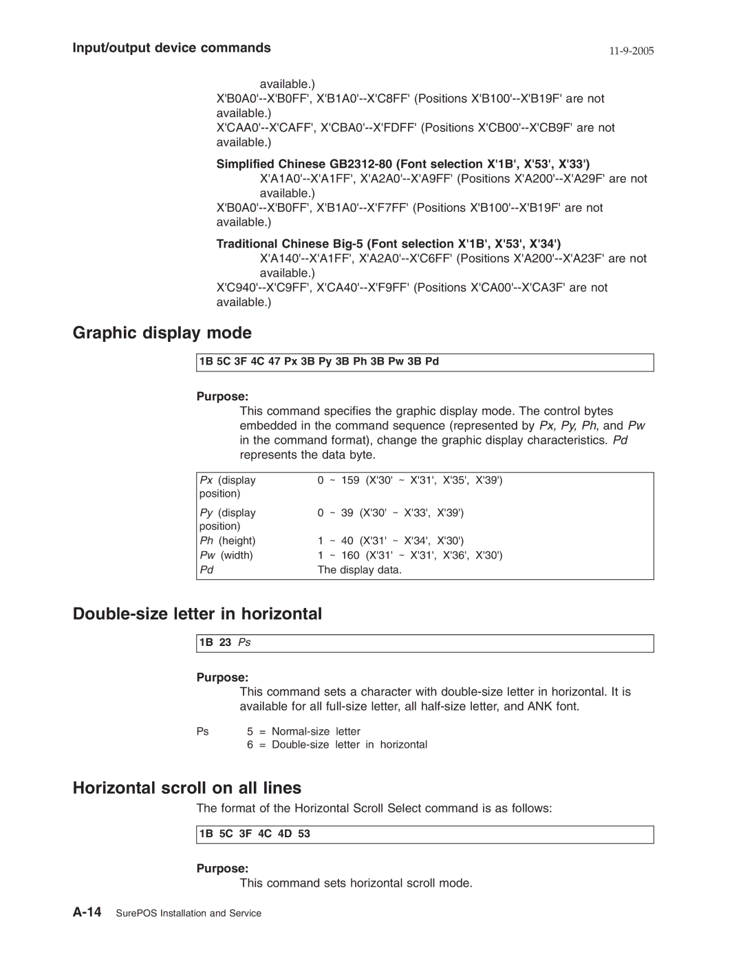 IBM 31x, W2H, 32x manual Graphic display mode, Double-size letter in horizontal, Horizontal scroll on all lines 