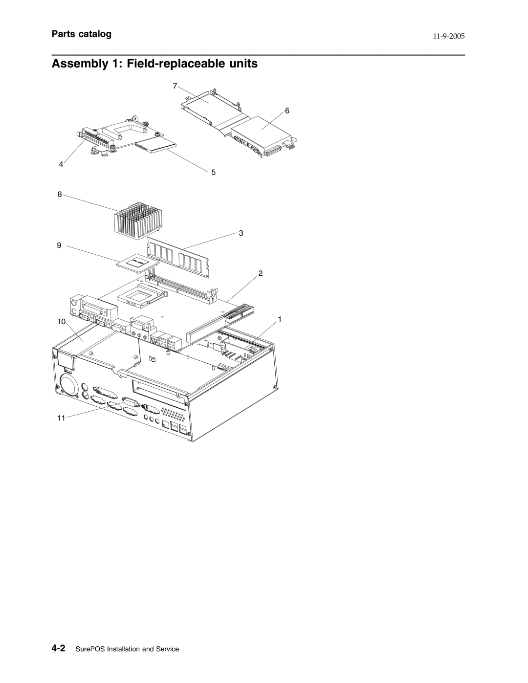 IBM W2H, 31x, 32x manual Assembly 1 Field-replaceable units, Parts catalog, 11-9-2005 