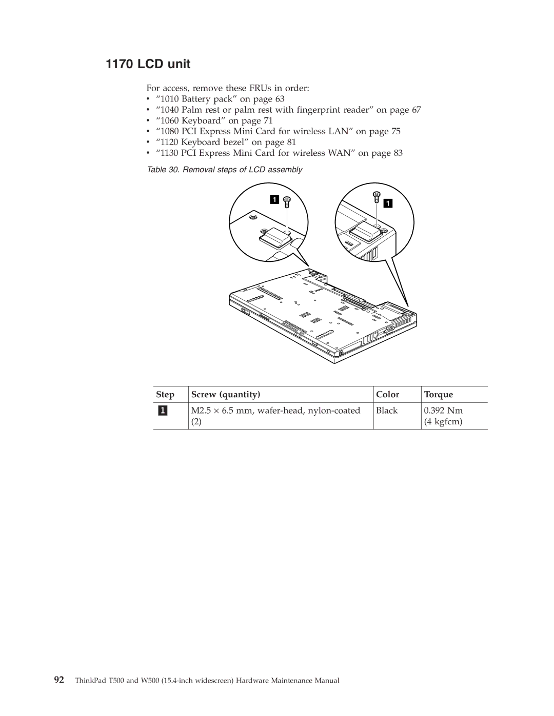 IBM W500, T500 manual LCD unit, M2.5 ⋅ 6.5 mm, wafer-head, nylon-coated Black 392 Nm Kgfcm 