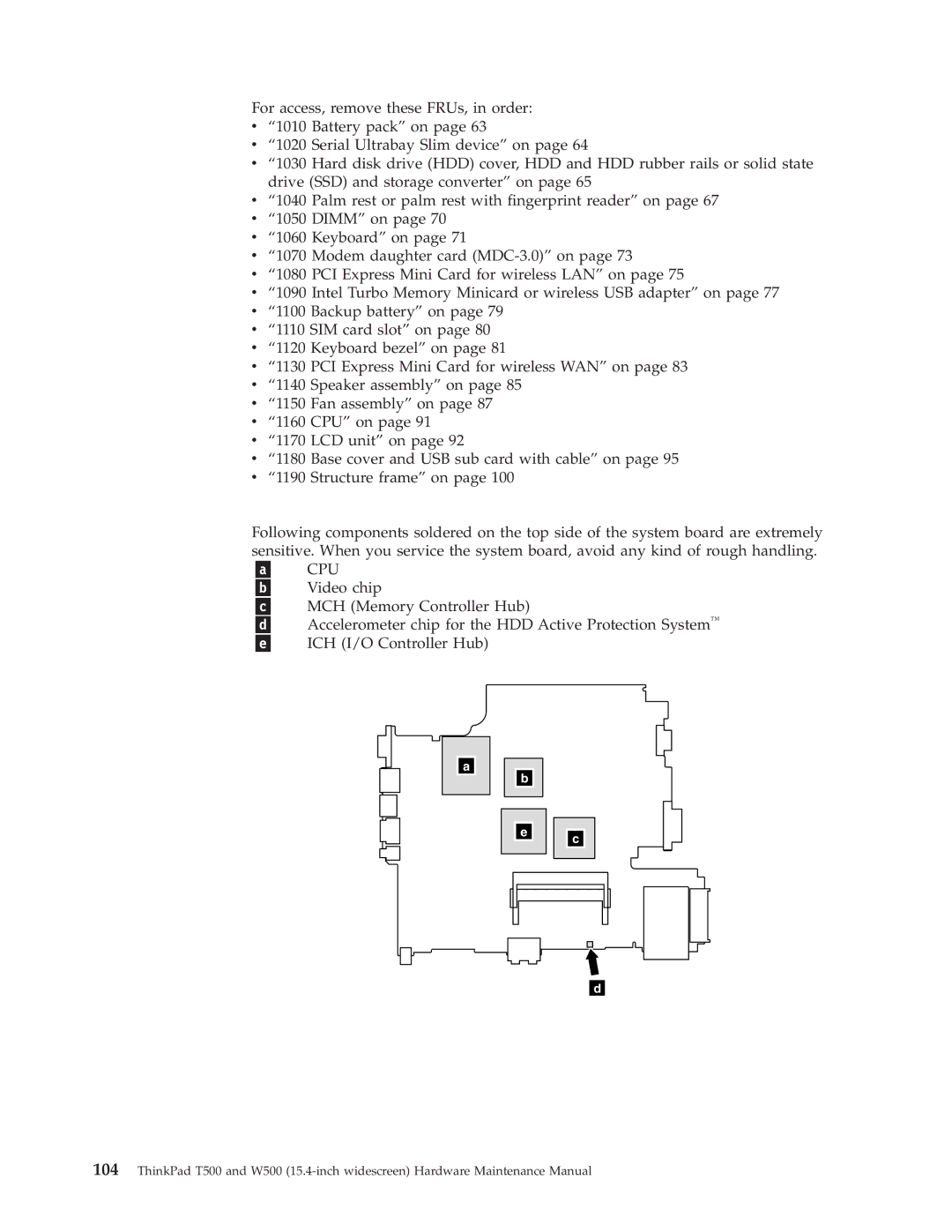 IBM W500, T500 manual 