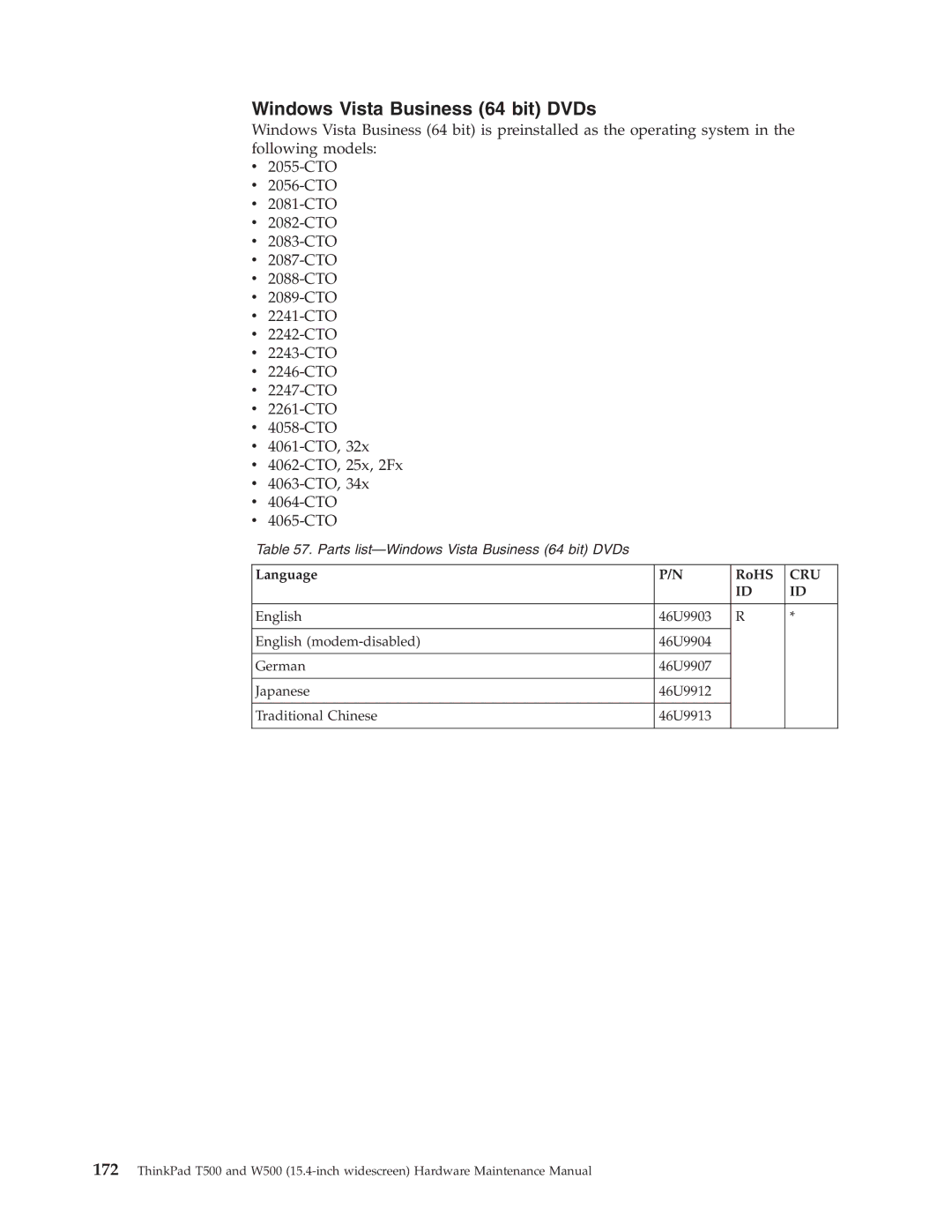 IBM W500, T500 manual Windows Vista Business 64 bit DVDs 