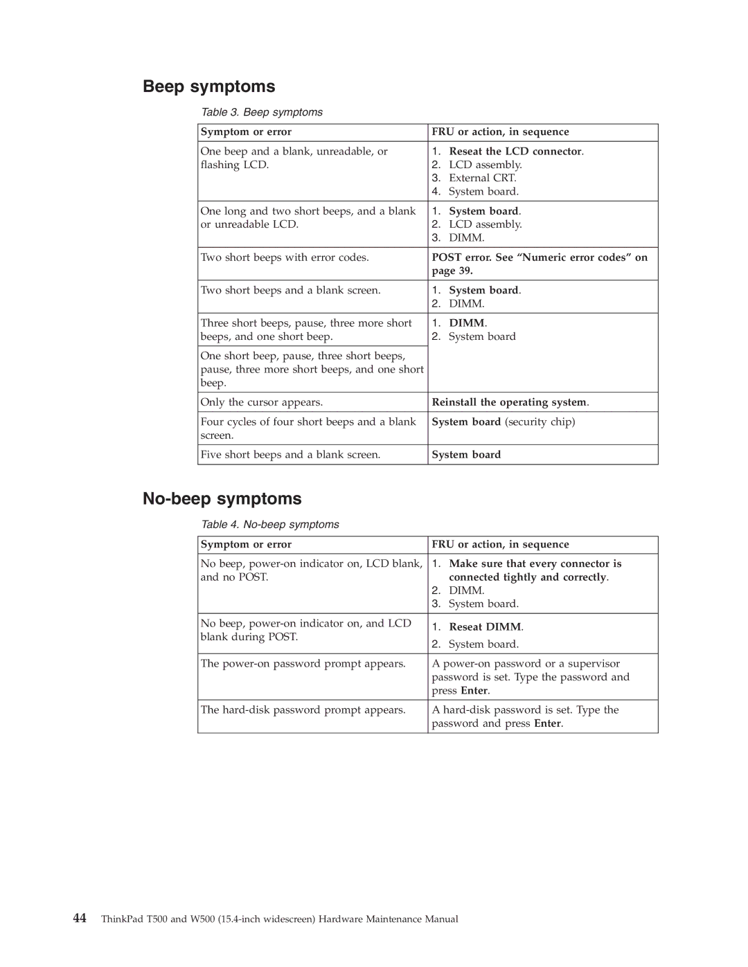 IBM W500, T500 manual Beep symptoms, No-beep symptoms 