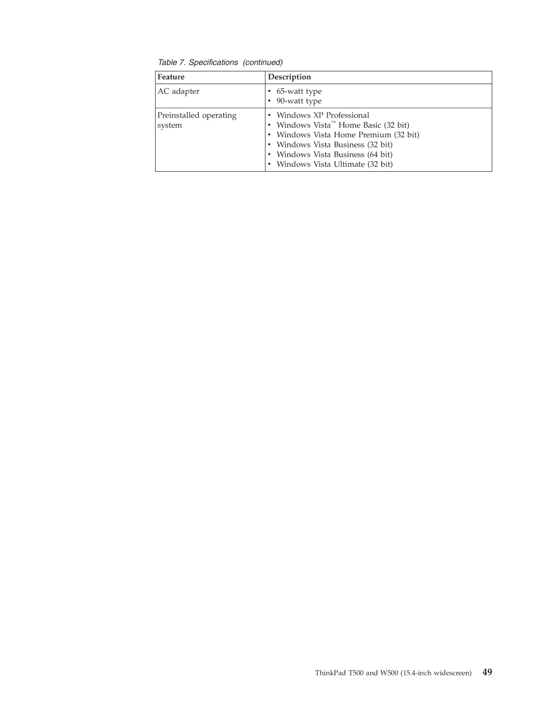 IBM manual ThinkPad T500 and W500 15.4-inch widescreen 