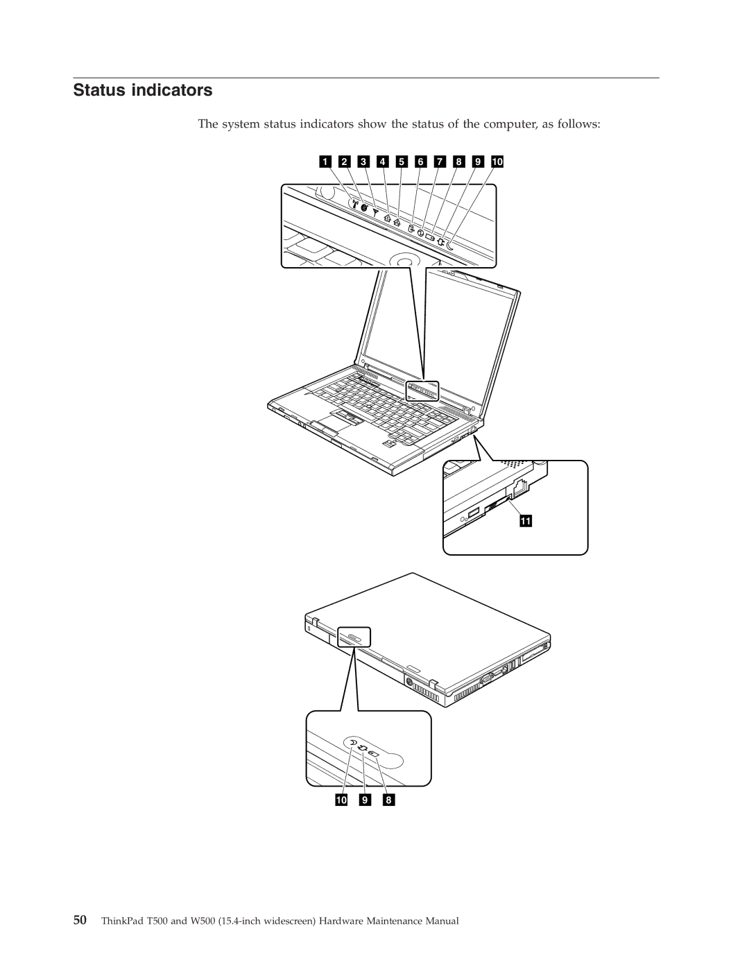 IBM W500, T500 manual Status indicators 