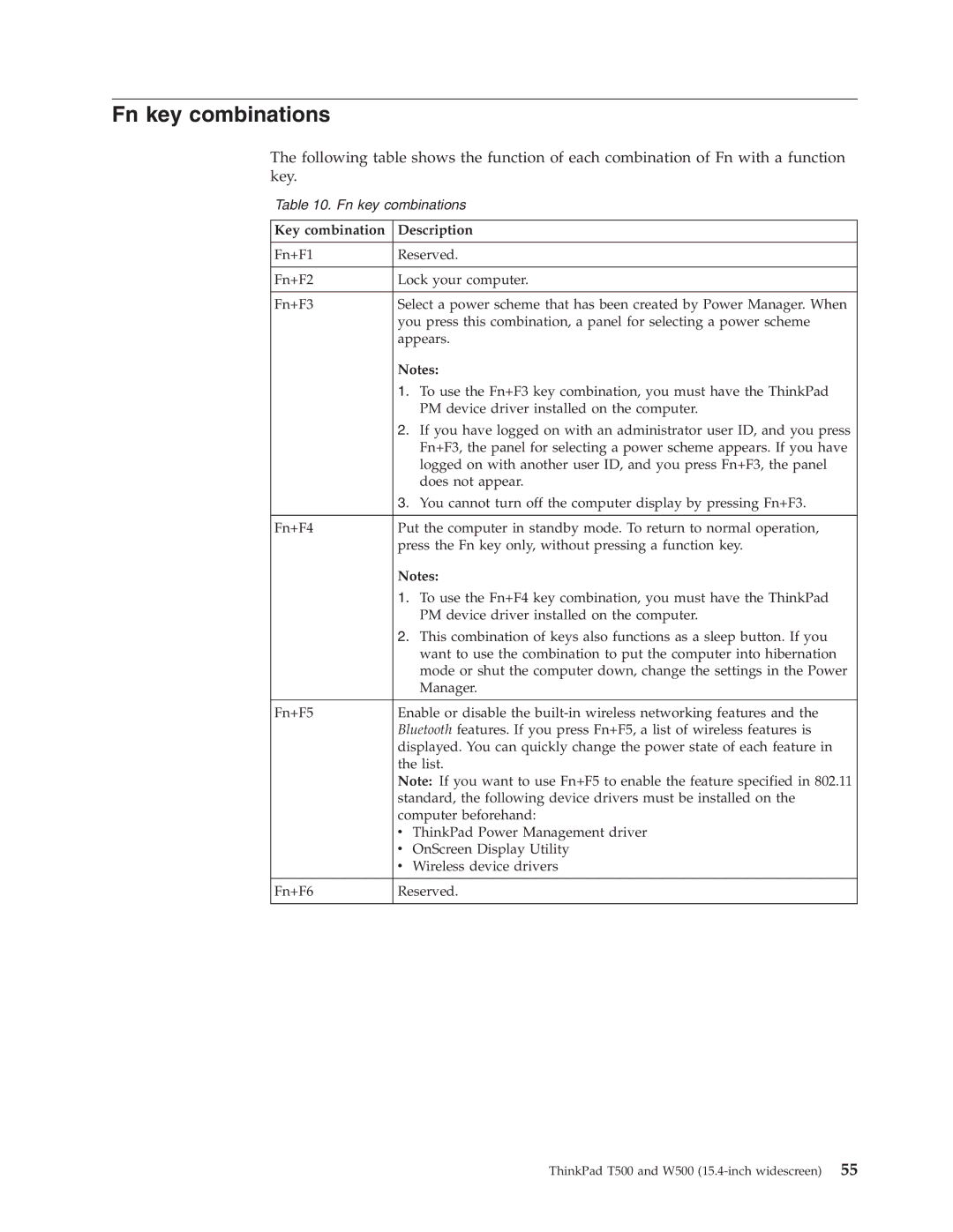 IBM T500, W500 manual Fn key combinations, Key combination Description 